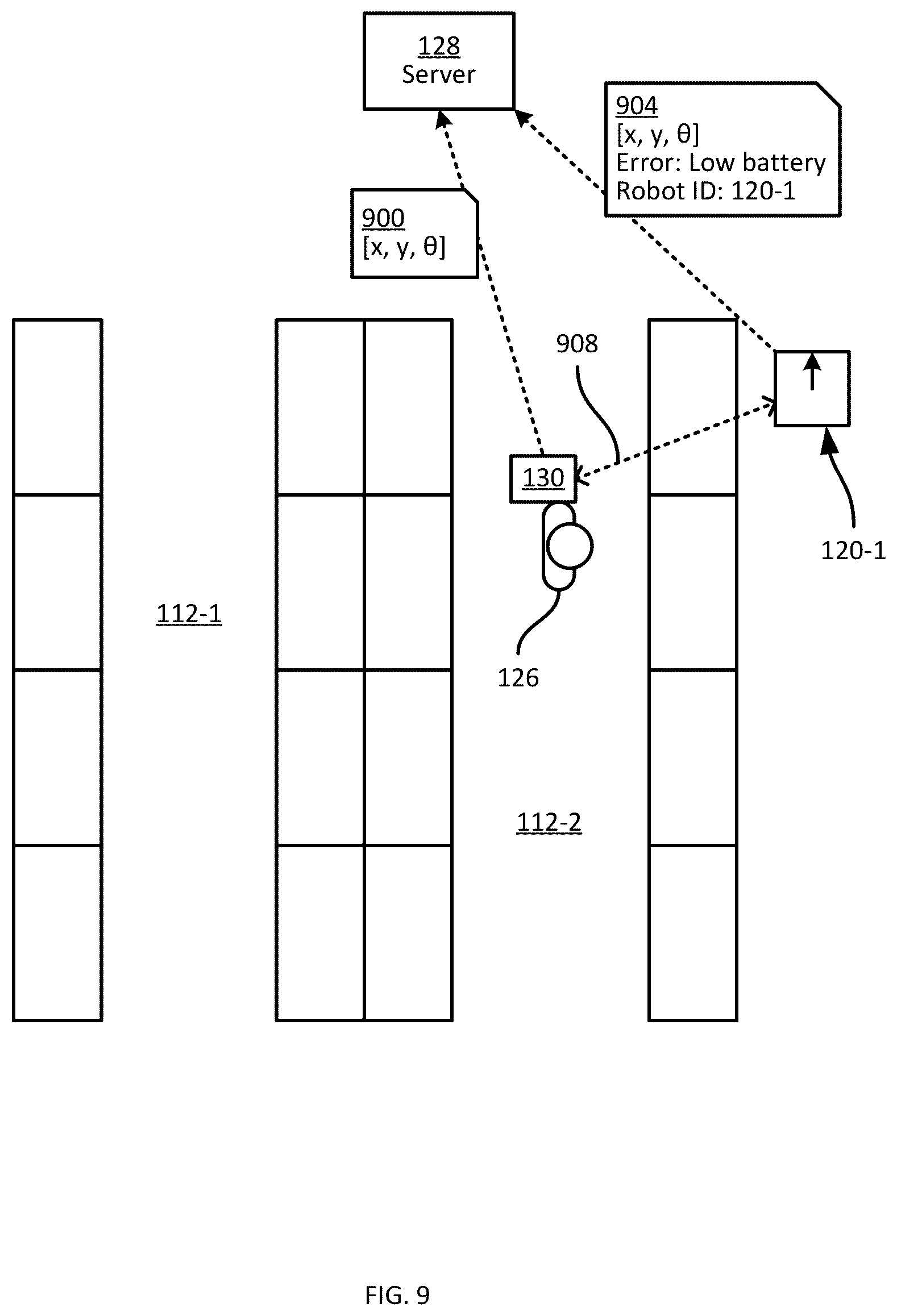 Patent US12318915 Figure 9 – Visual guidance for locating obstructed mobile robots