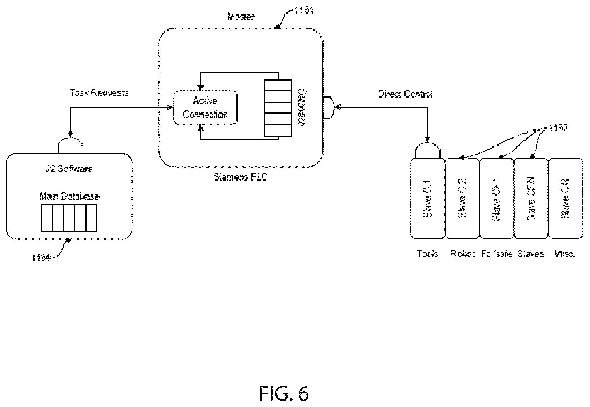Patent US12318916 Figure 6 – Surface preparation end effector for industrial robot system and inspection and repair processes