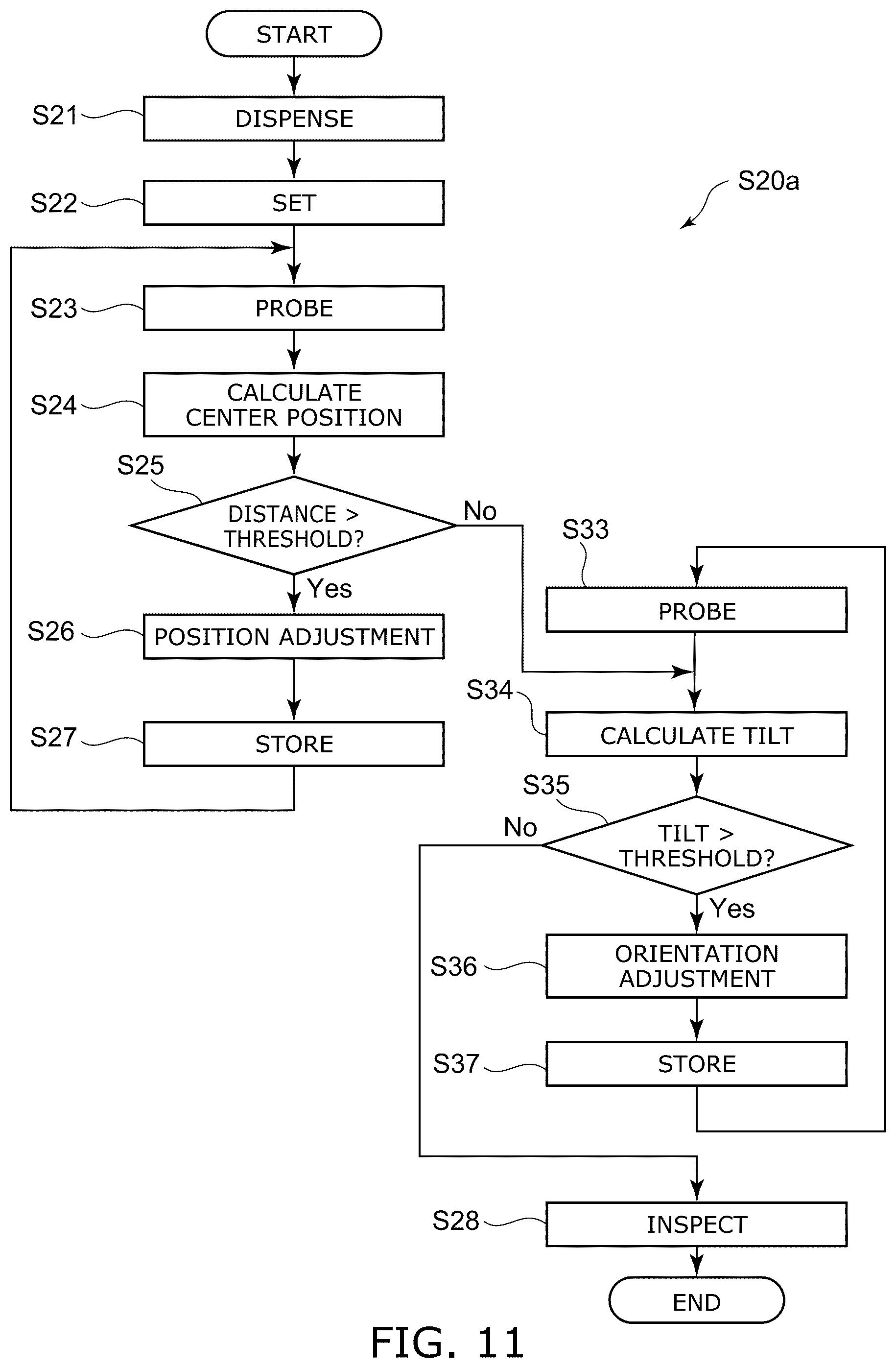 Patent US12318921 Figure 11 – Processing system, robot system, control device, processing method, control method, and storage medium