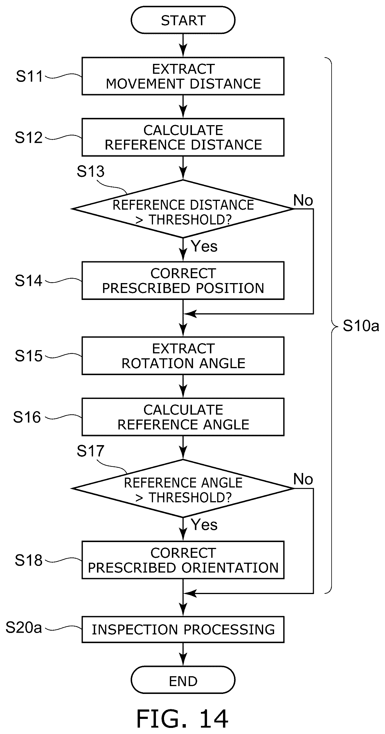 Patent US12318921 Figure 14 – Processing system, robot system, control device, processing method, control method, and storage medium