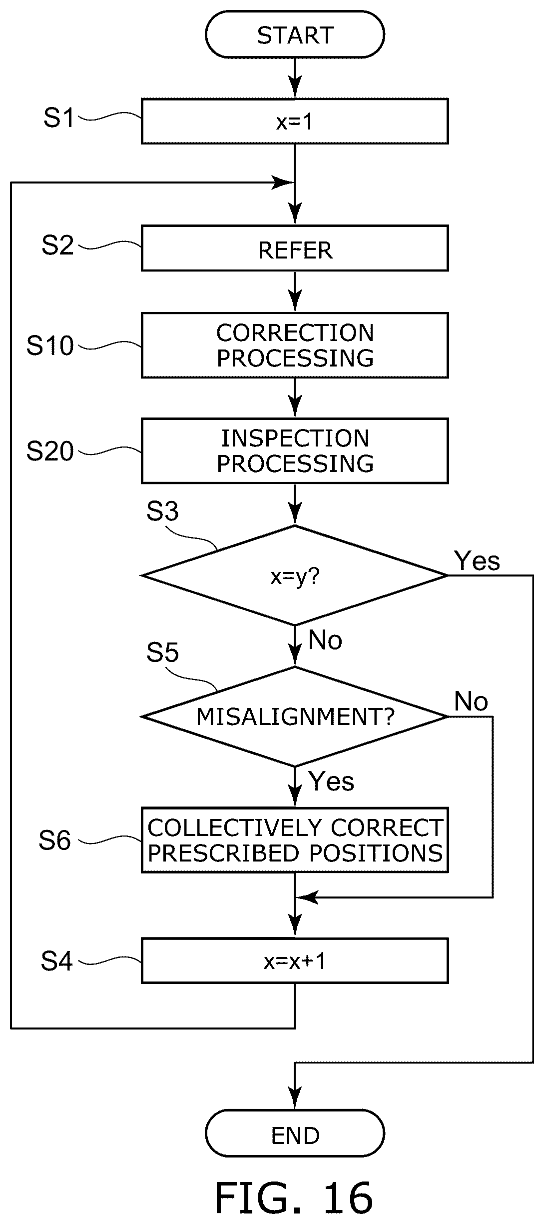 Patent US12318921 Figure 16 – Processing system, robot system, control device, processing method, control method, and storage medium