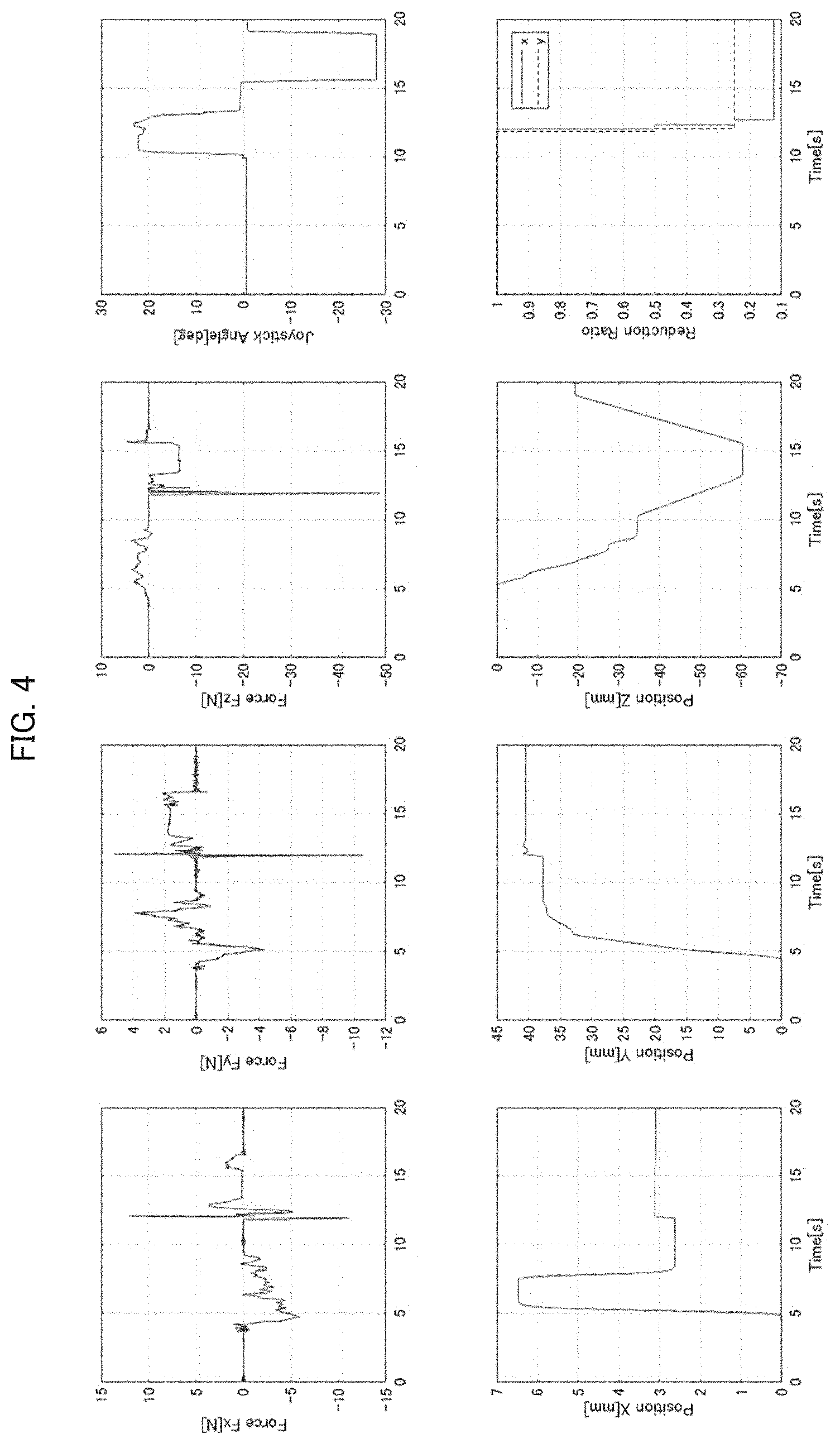 Patent US12318925 Figure 3 – Robot and method of controlling the same