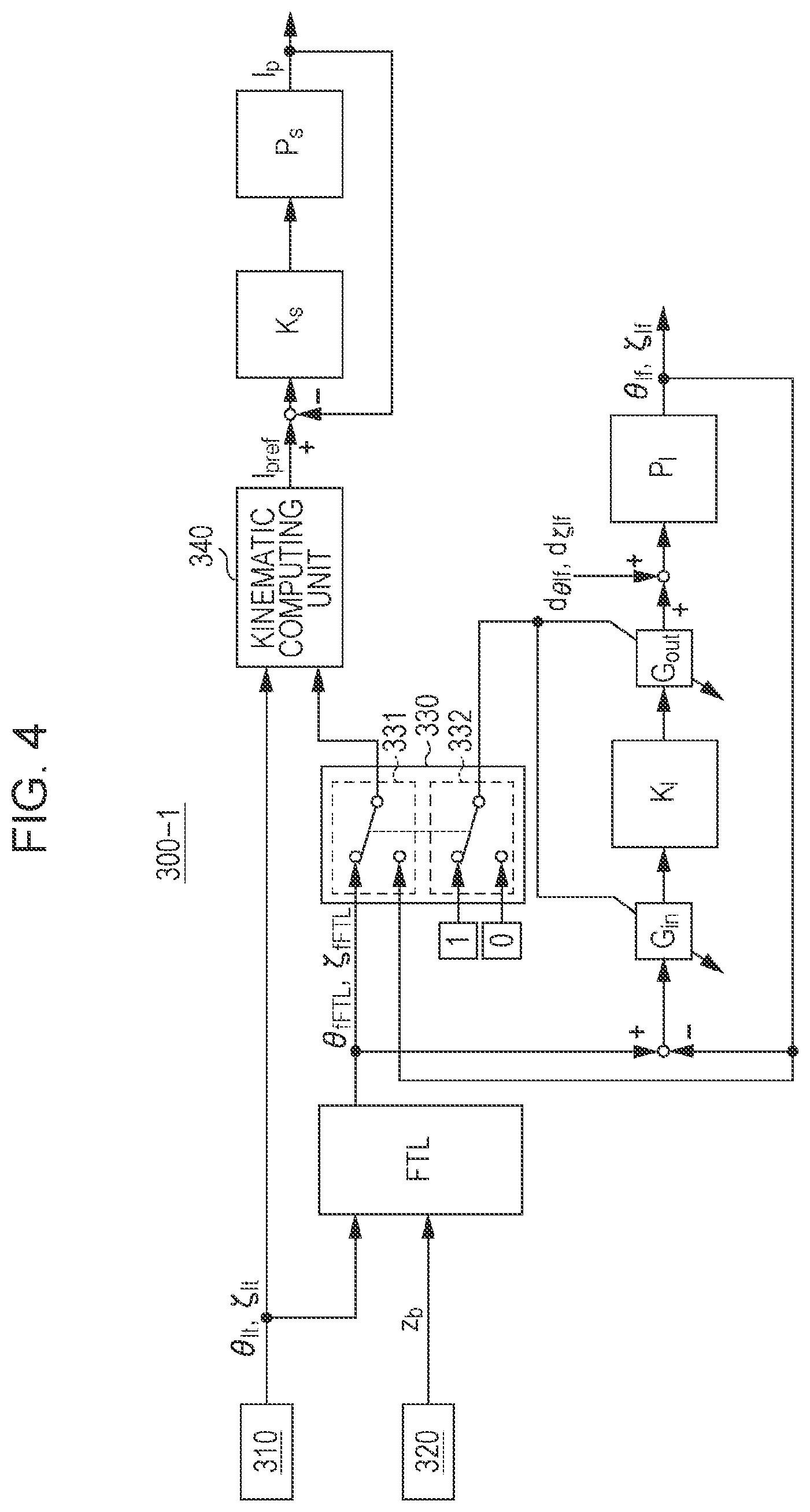 Patent US12318928 Figure 4 – Continuum robot control system and control method, and program