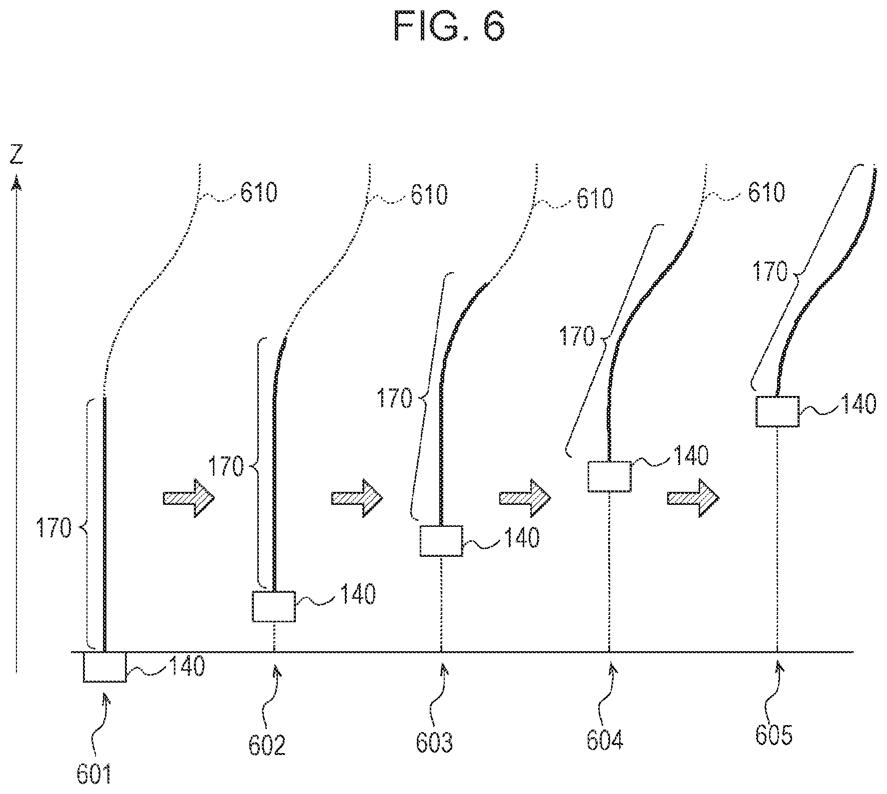 Patent US12318928 Figure 6 – Continuum robot control system and control method, and program