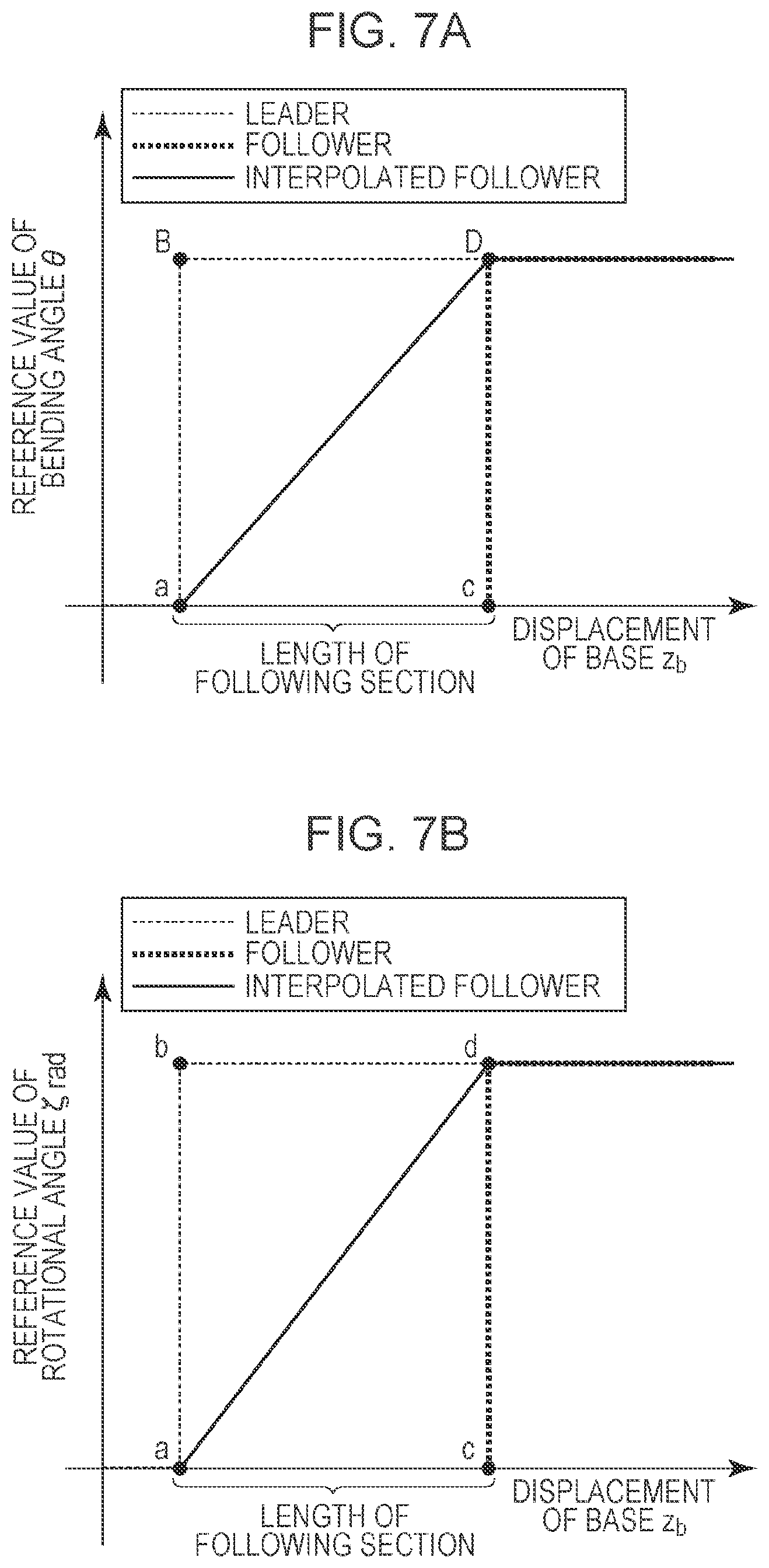 Patent US12318928 Figure 7 – Continuum robot control system and control method, and program