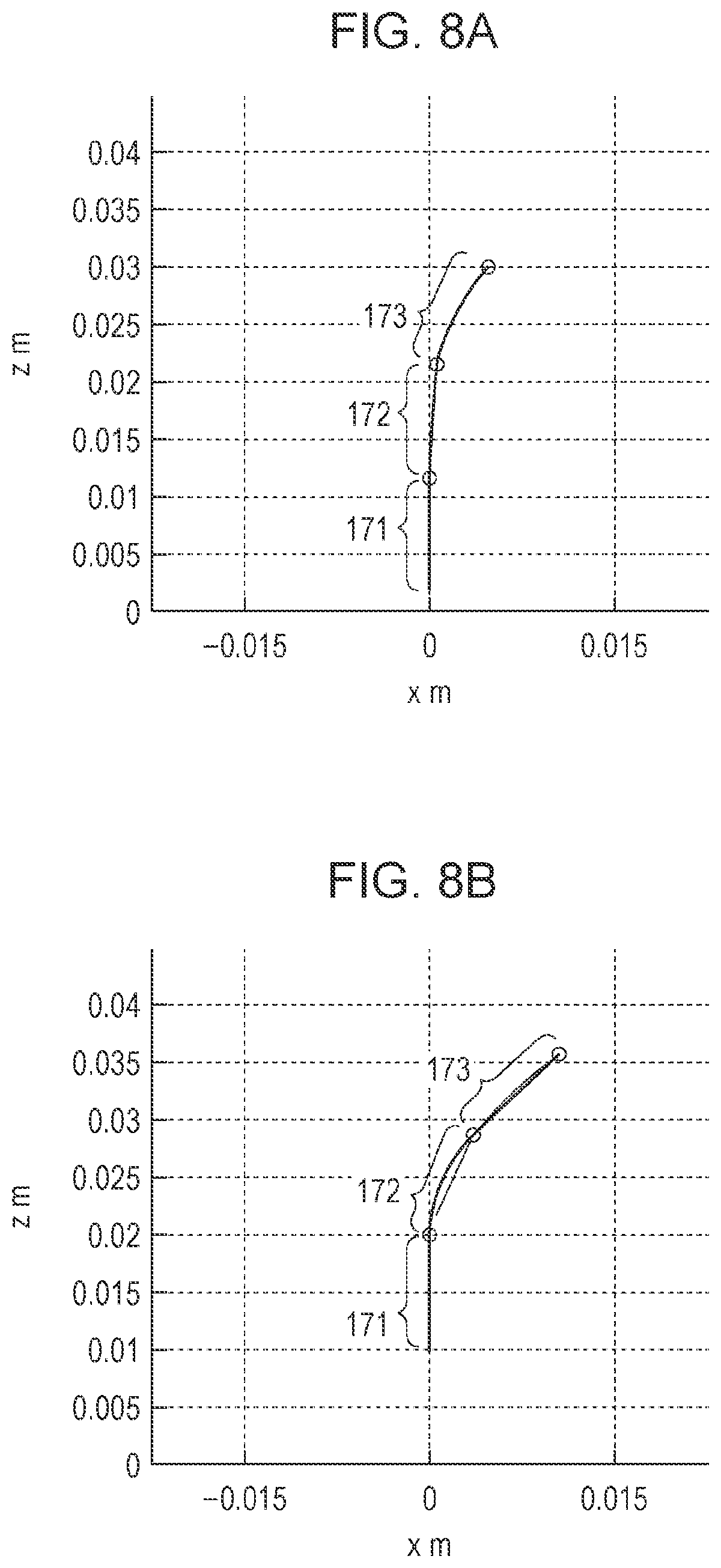 Patent US12318928 Figure 8 – Continuum robot control system and control method, and program