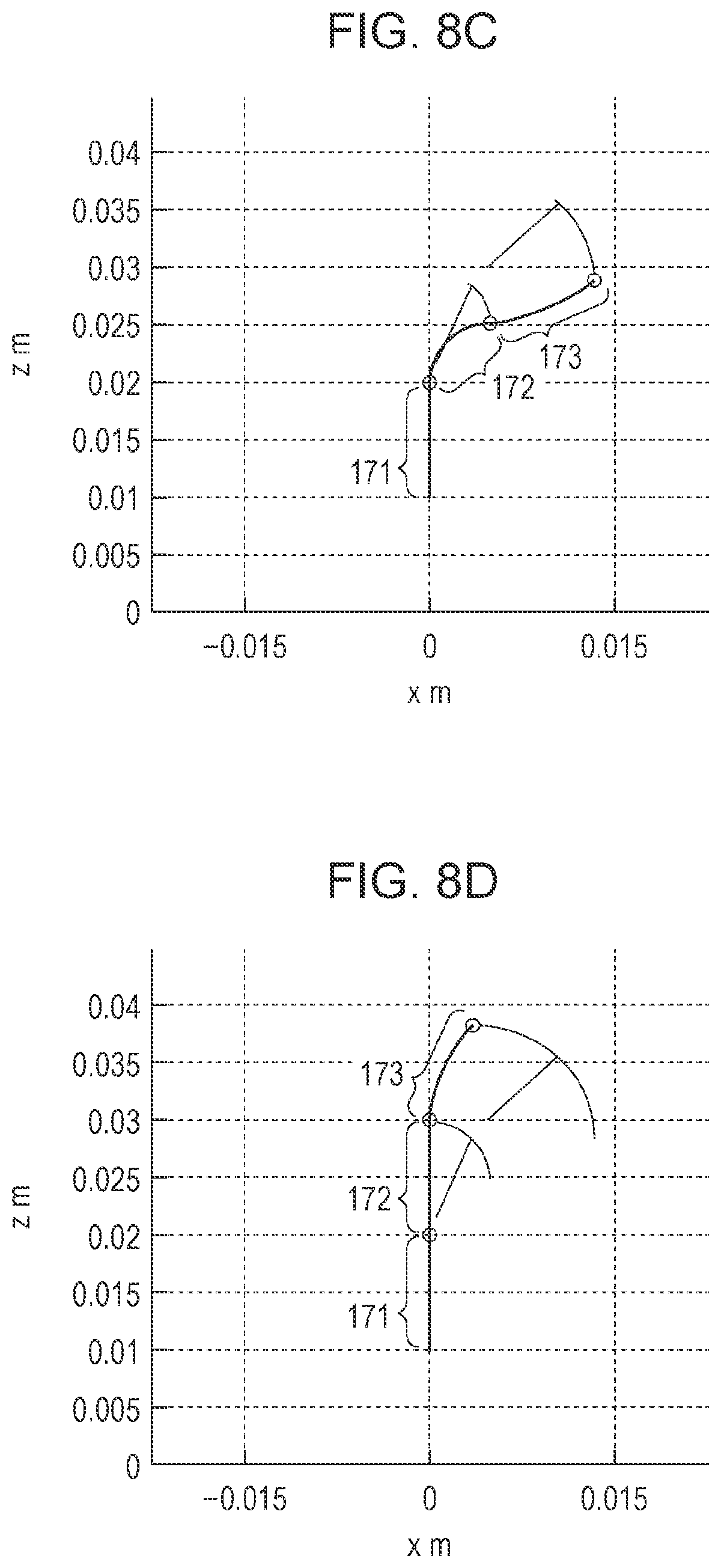 Patent US12318928 Figure 9 – Continuum robot control system and control method, and program
