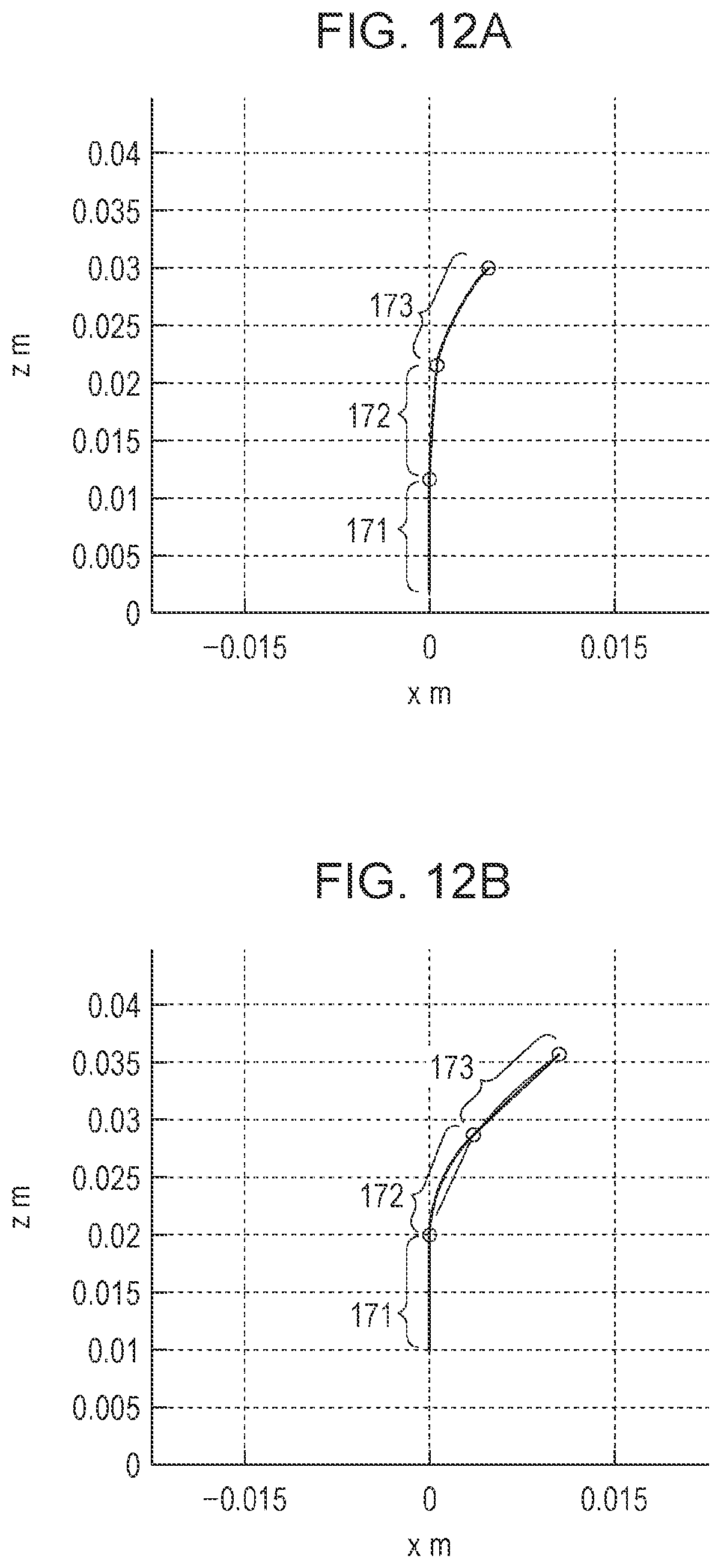 Patent US12318928 Figure 18 – Continuum robot control system and control method, and program