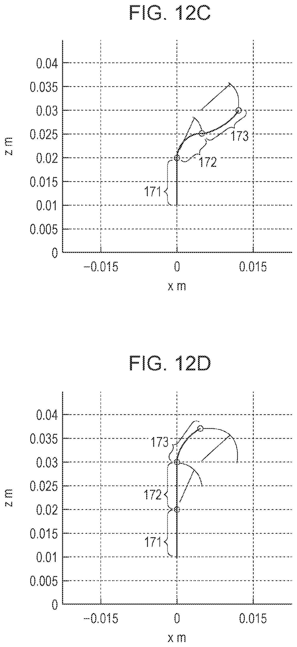 Patent US12318928 Figure 19 – Continuum robot control system and control method, and program