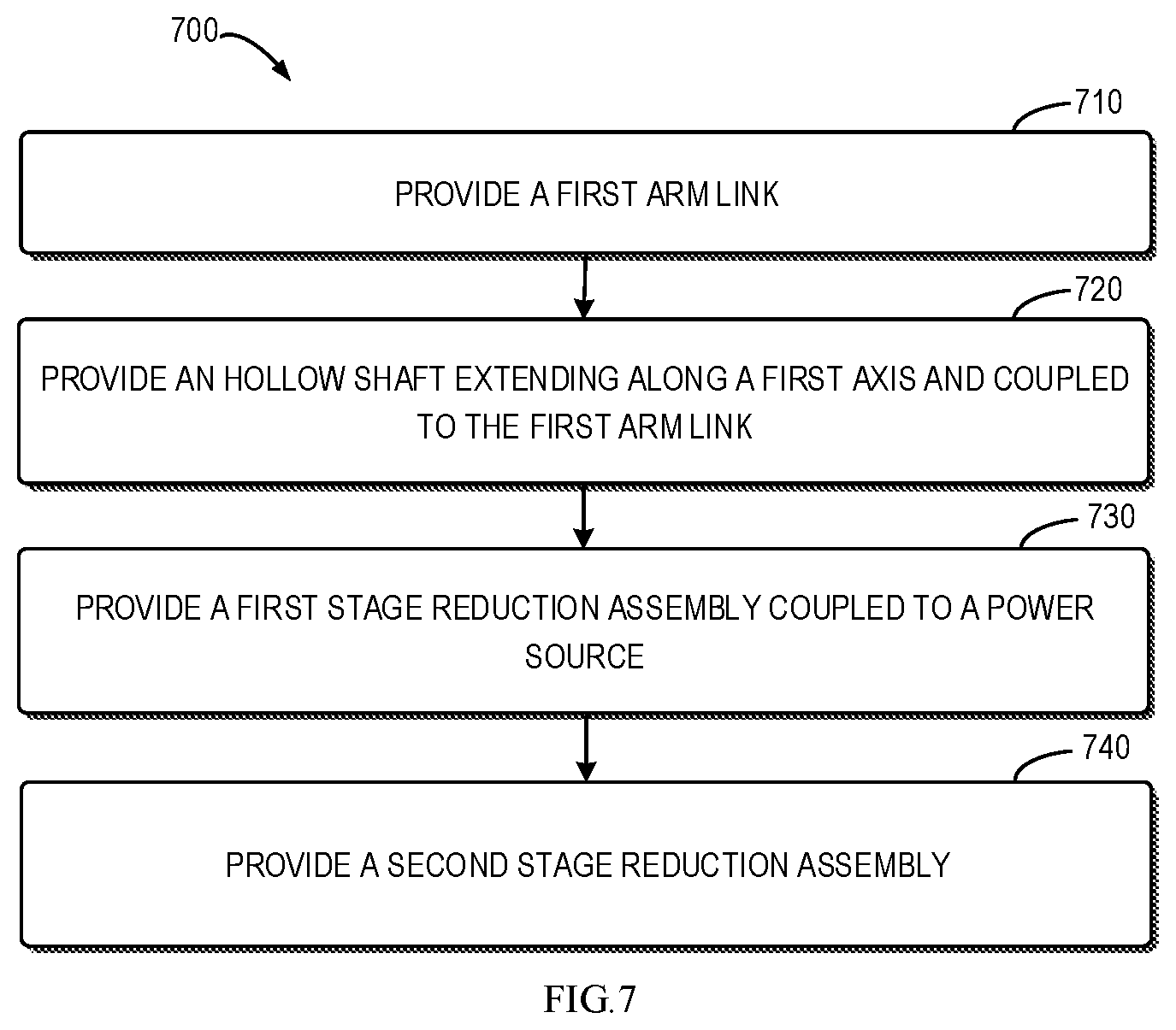 Patent US12318929 Figure 7 – Robot and assembly method thereof