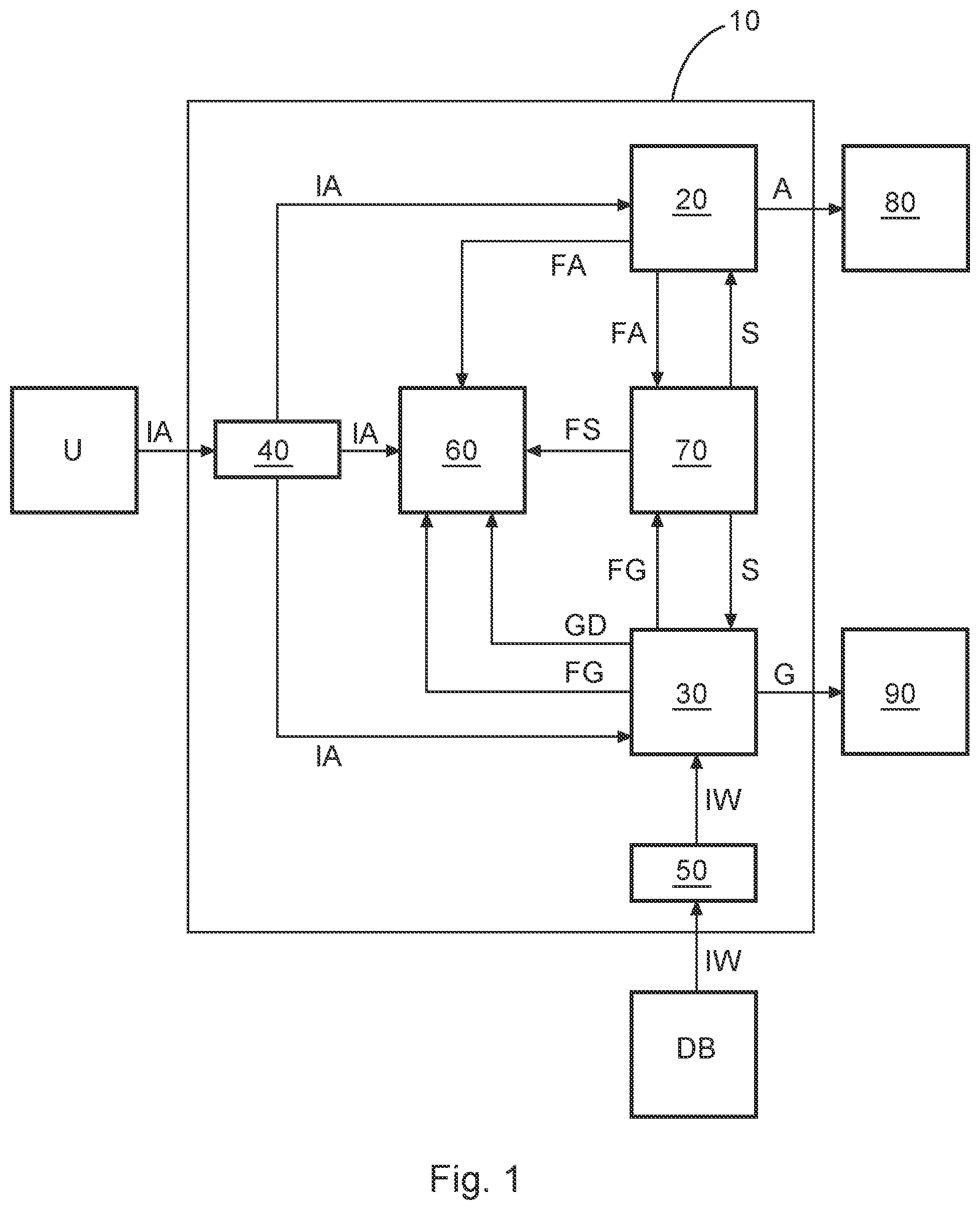 Patent US12318931 Figure 1 – Robot application development system