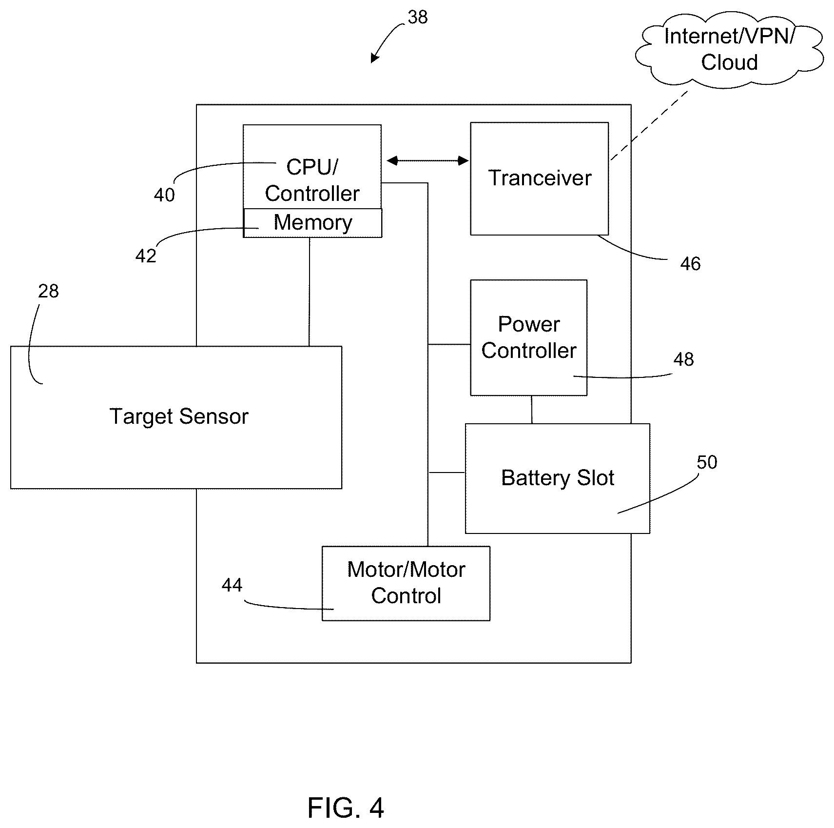 Patent US12318932 Figure 4 – System, method and apparatus for providing a work platform for use with an unmanned aerial vehicle