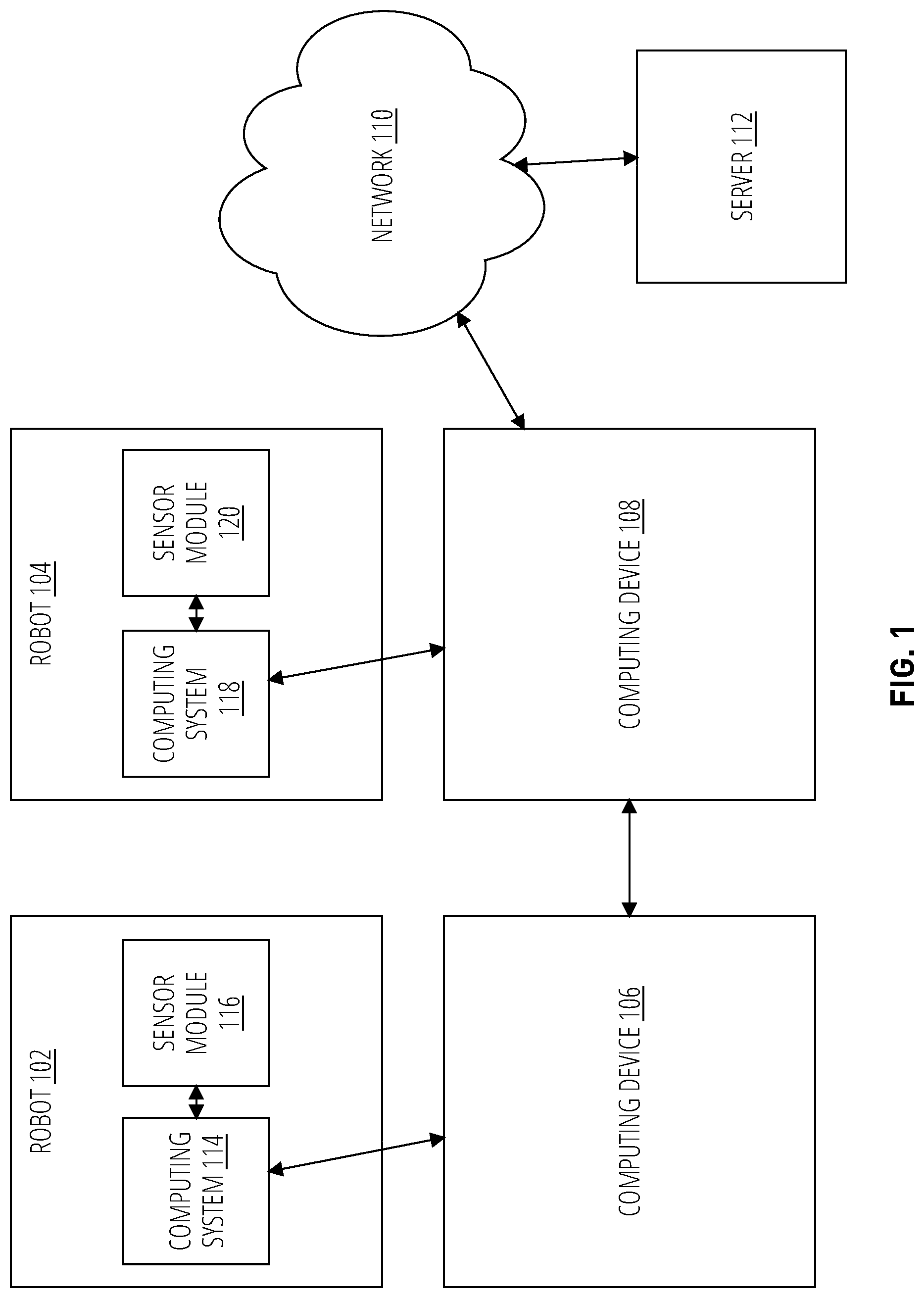 Patent US12318933 Figure 1 – System for presenting robotic data flows for application development