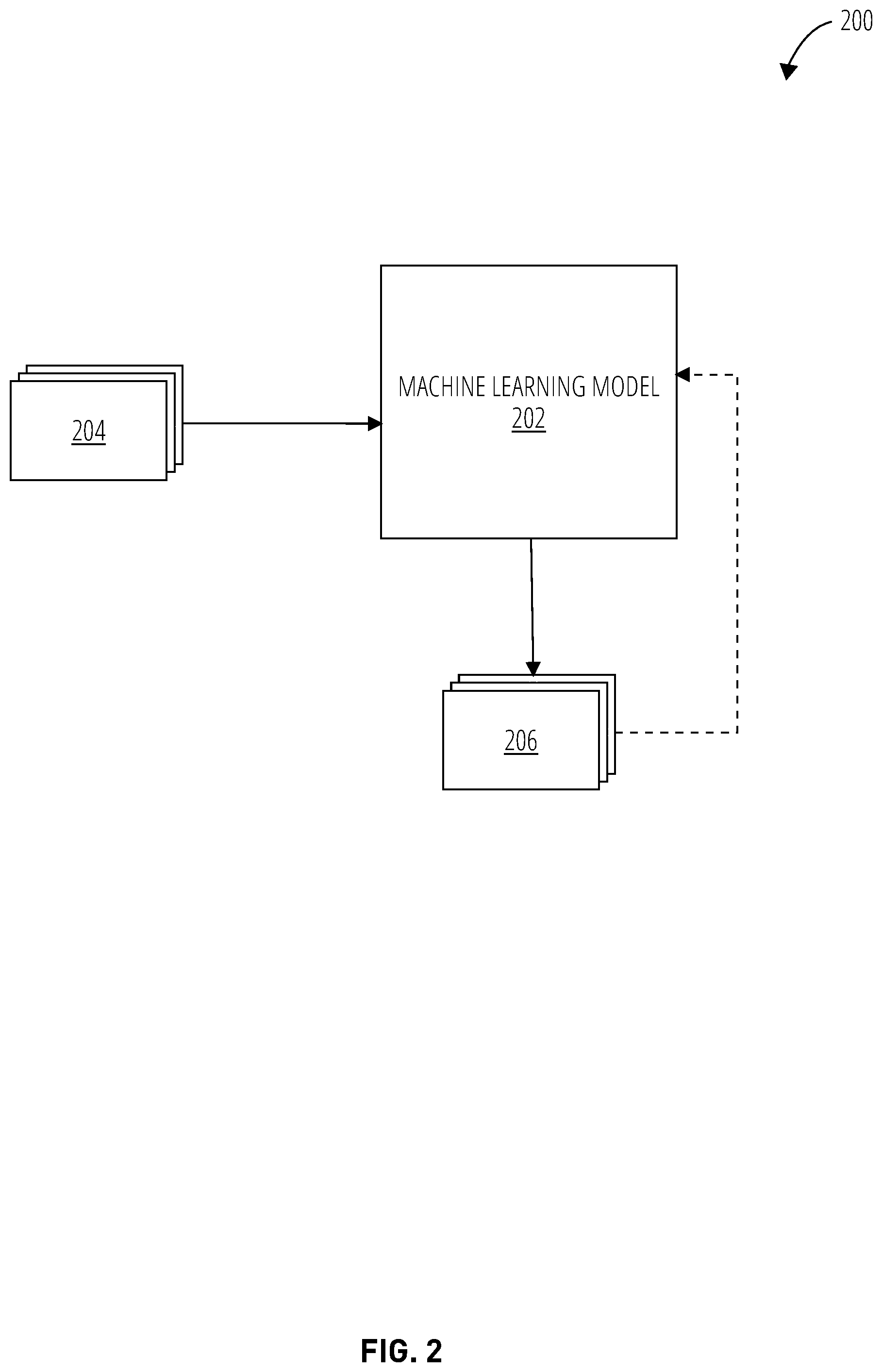 Patent US12318933 Figure 2 – System for presenting robotic data flows for application development