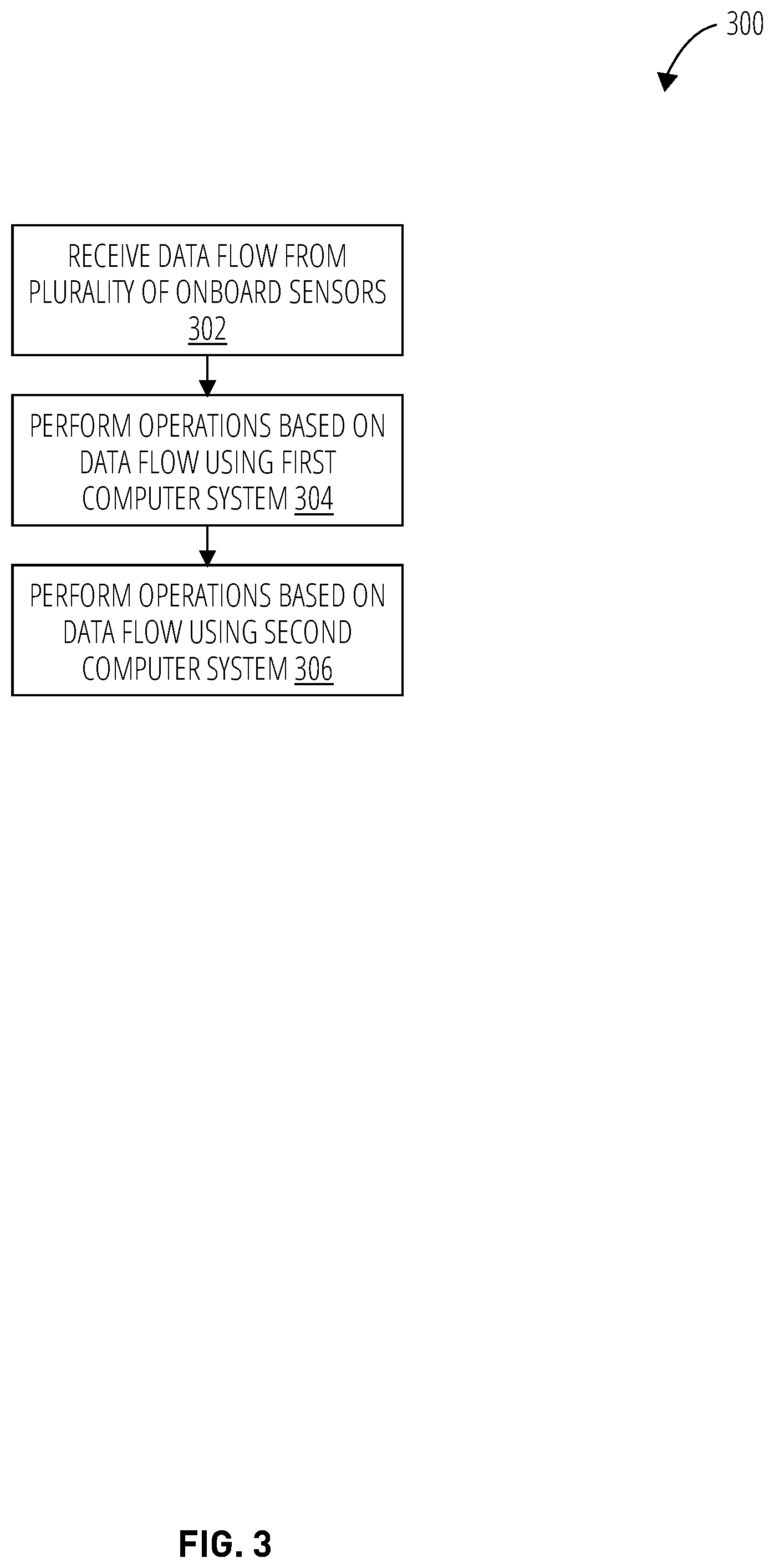 Patent US12318933 Figure 3 – System for presenting robotic data flows for application development