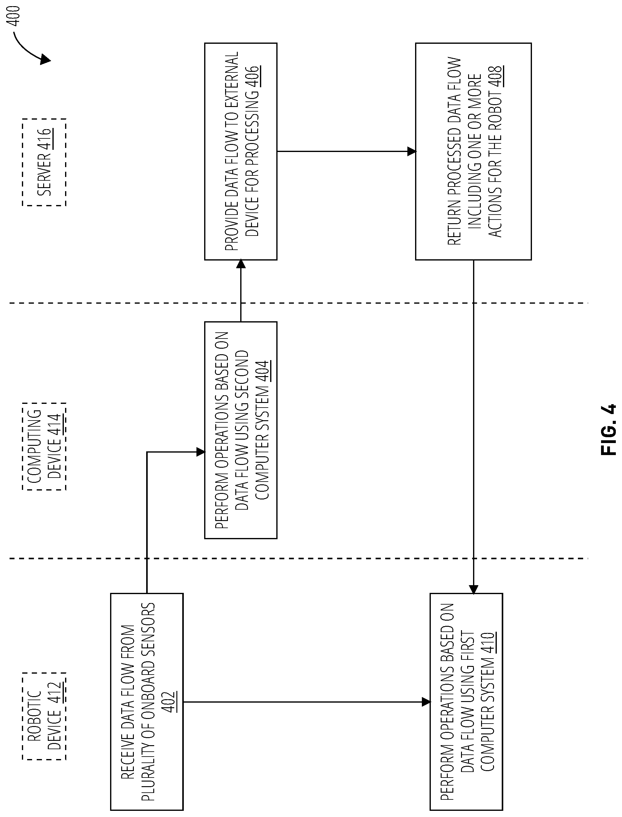 Patent US12318933 Figure 4 – System for presenting robotic data flows for application development