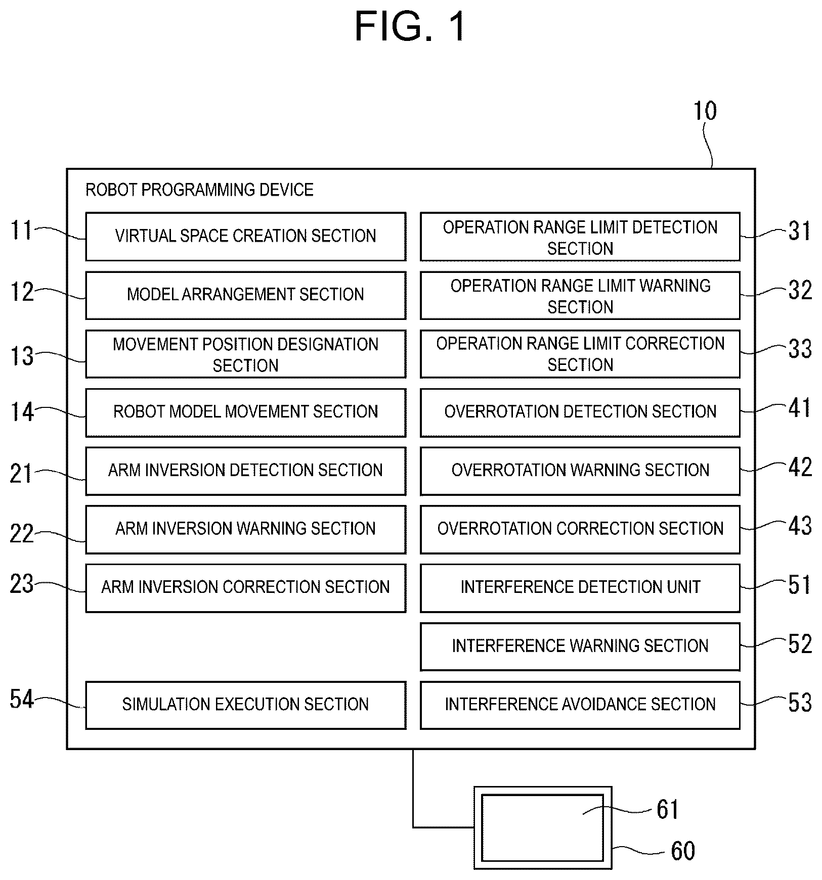 Patent US12318934 Figure 1 – Robot programming device and robot programming method