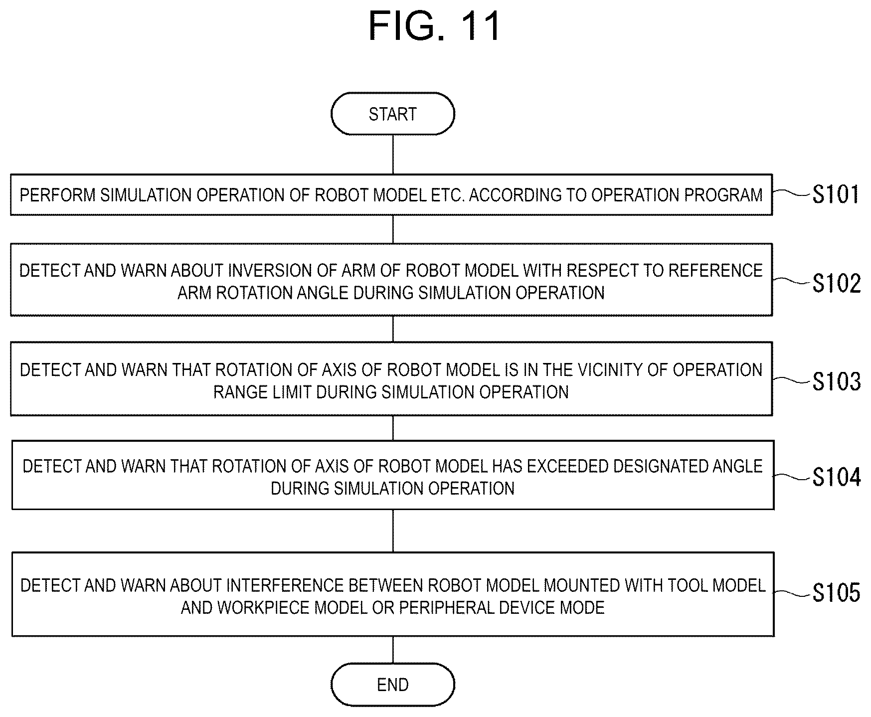 Patent US12318934 Figure 19 – Robot programming device and robot programming method