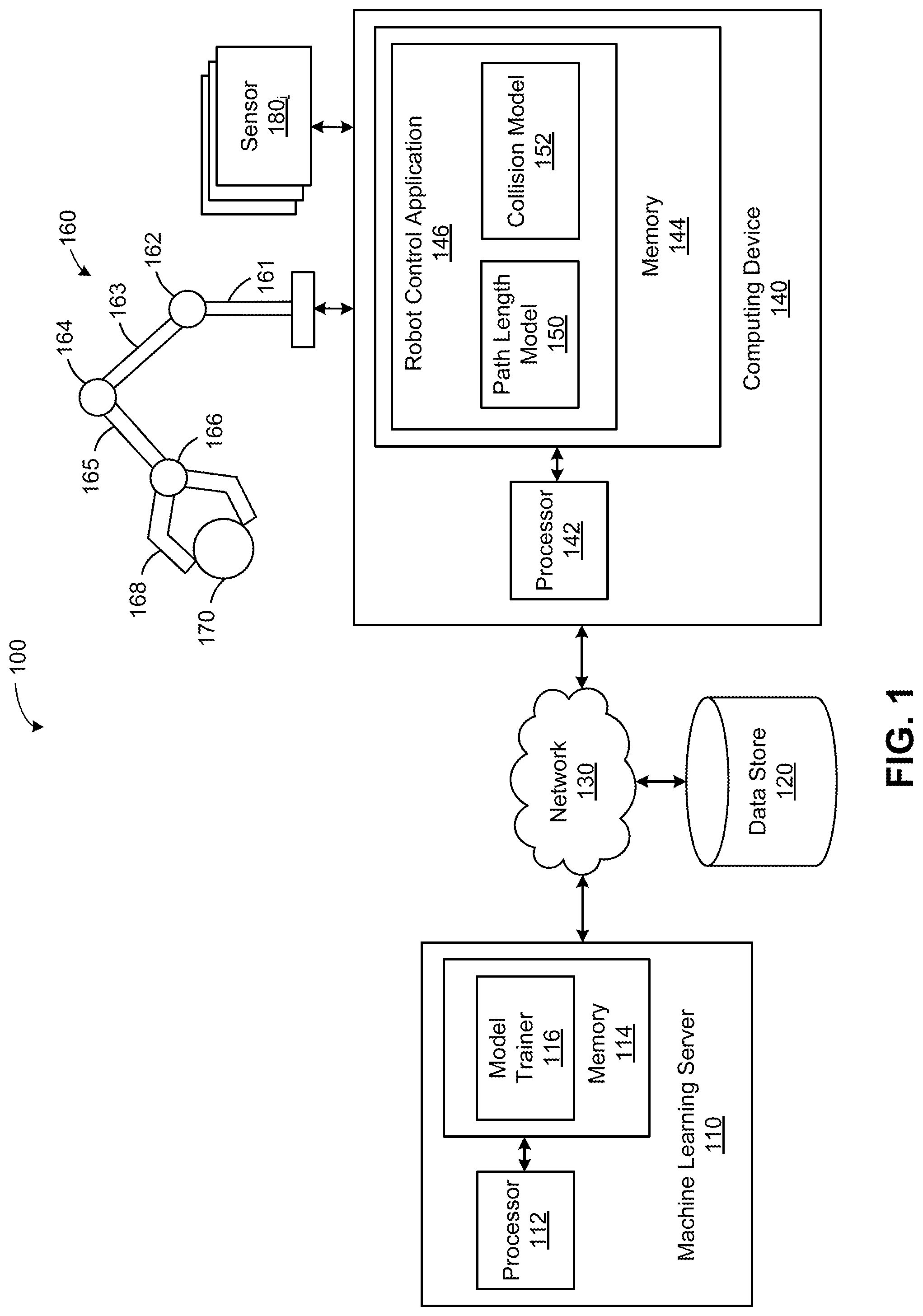 Patent US12318935 Figure 1 – Techniques for robot control using neural implicit value functions