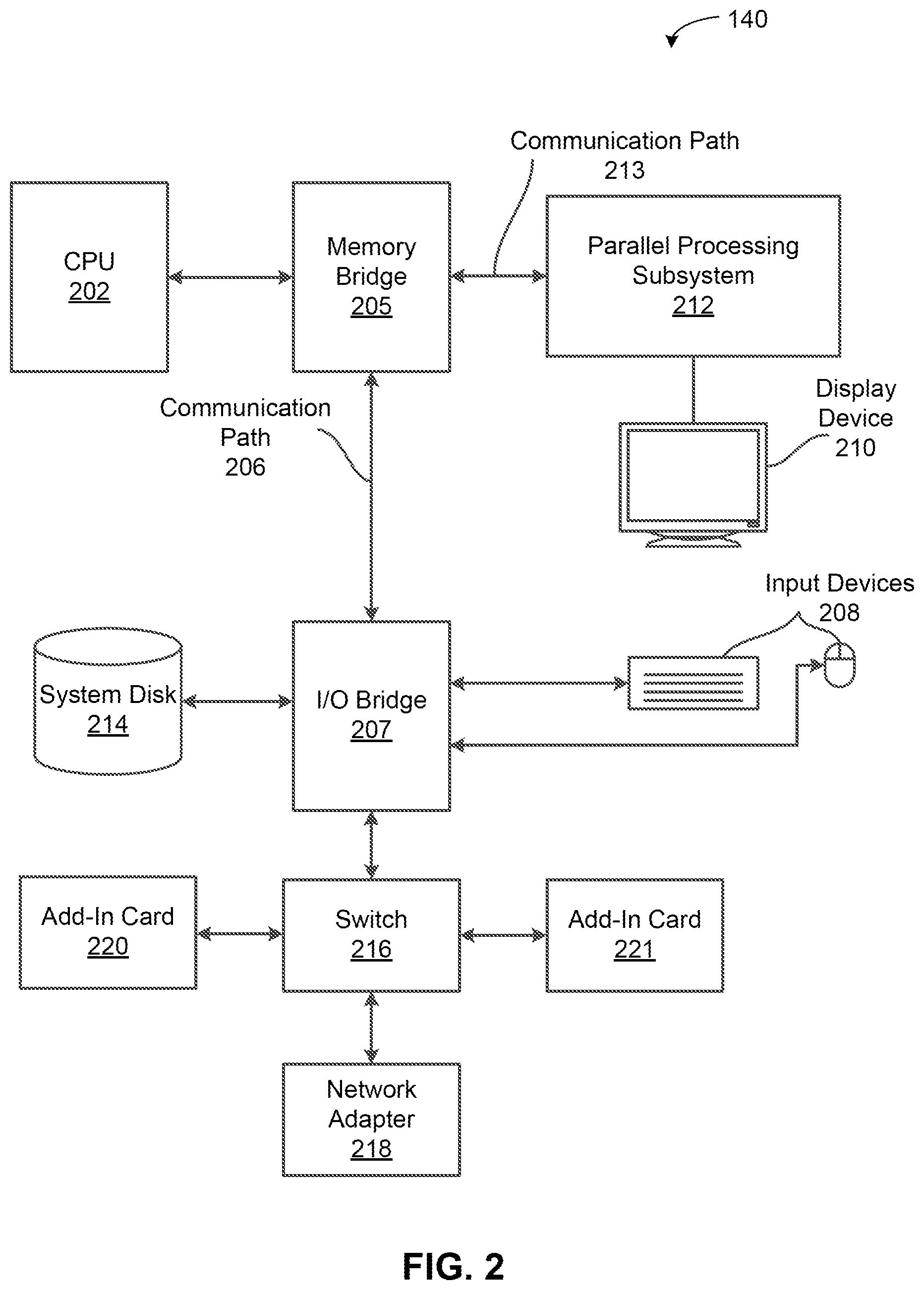Patent US12318935 Figure 2 – Techniques for robot control using neural implicit value functions