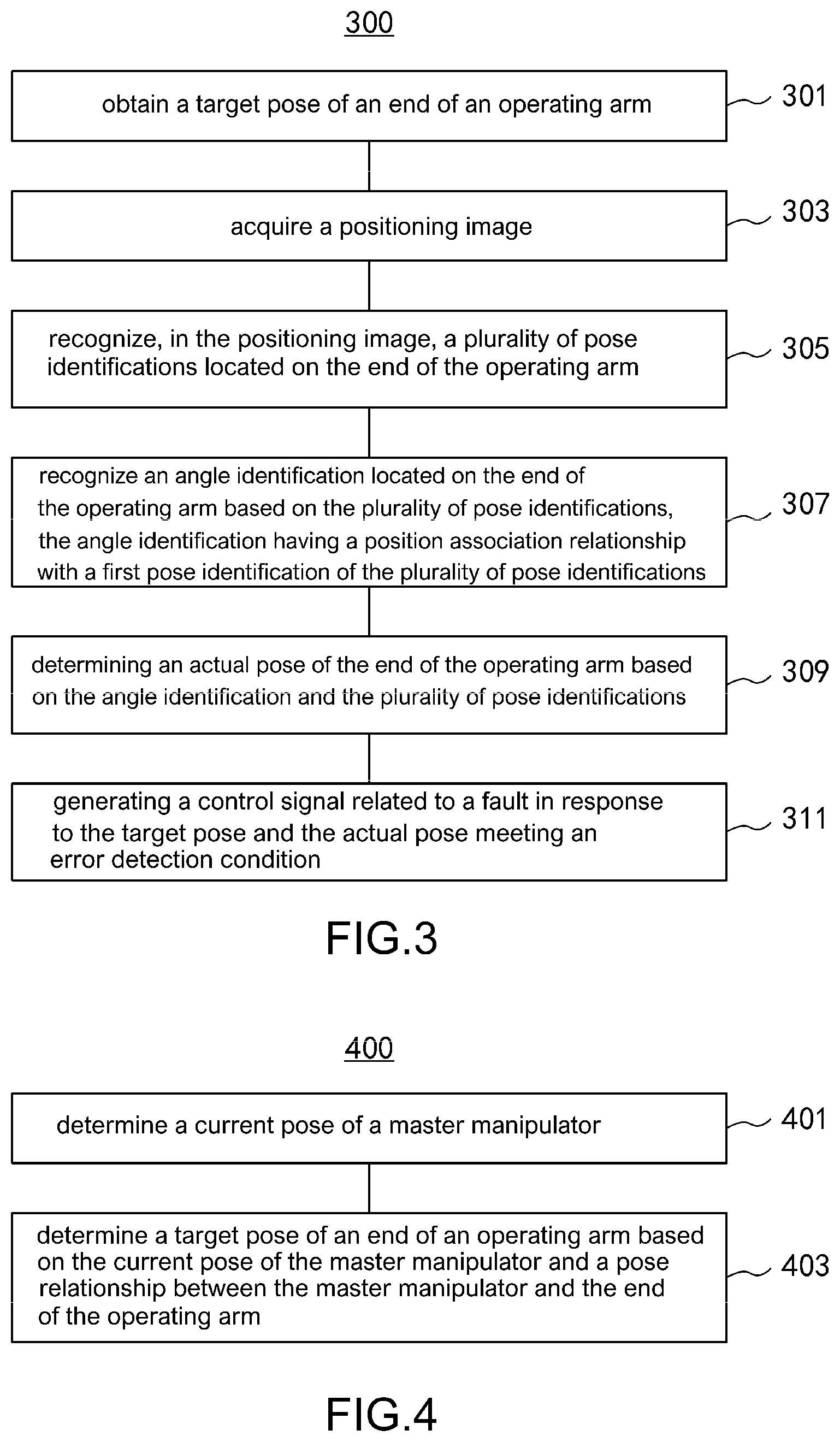 Patent US12318937 Figure 2 – Error detection method and robot system based on association identification