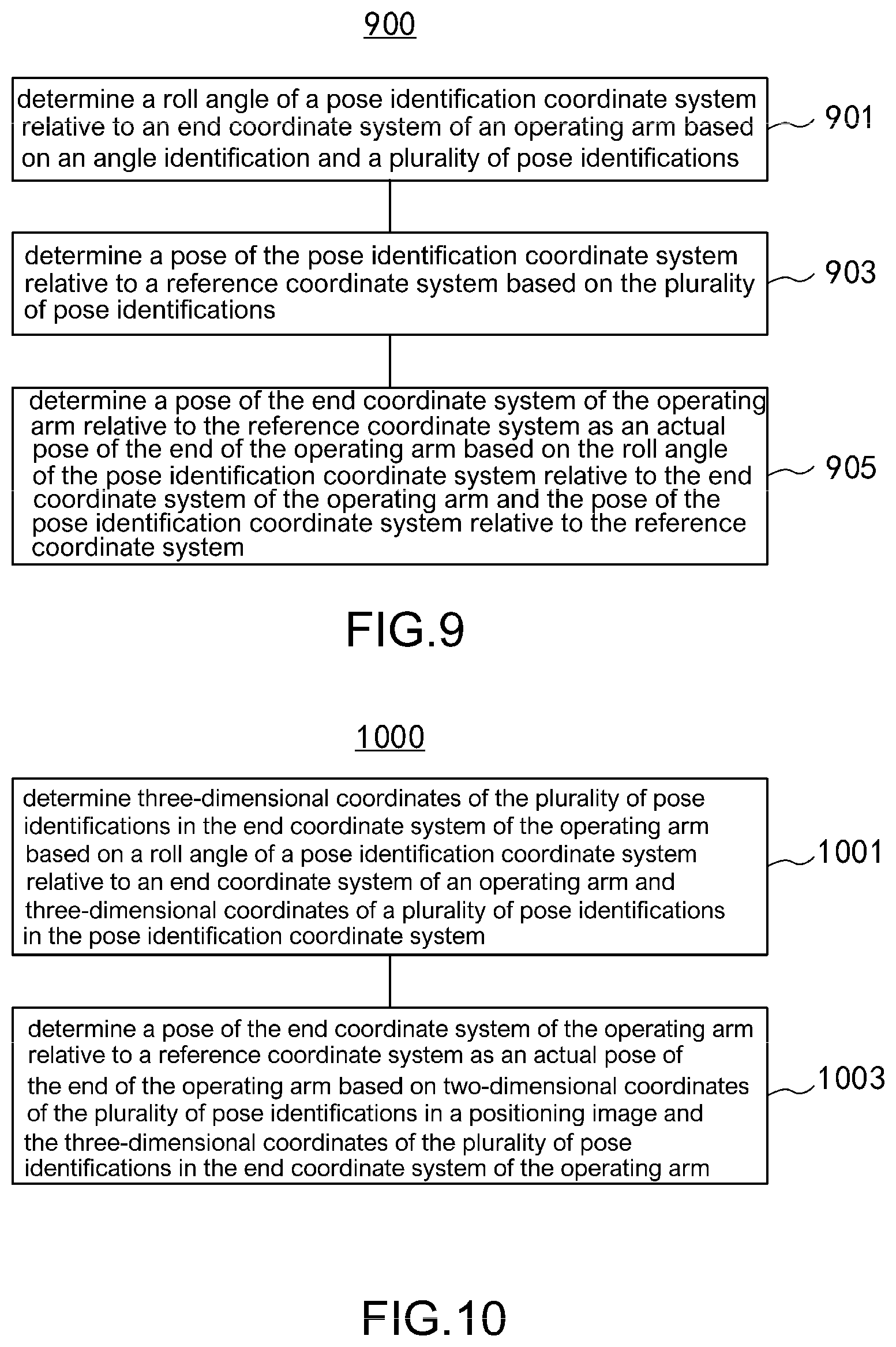 Patent US12318937 Figure 5 – Error detection method and robot system based on association identification