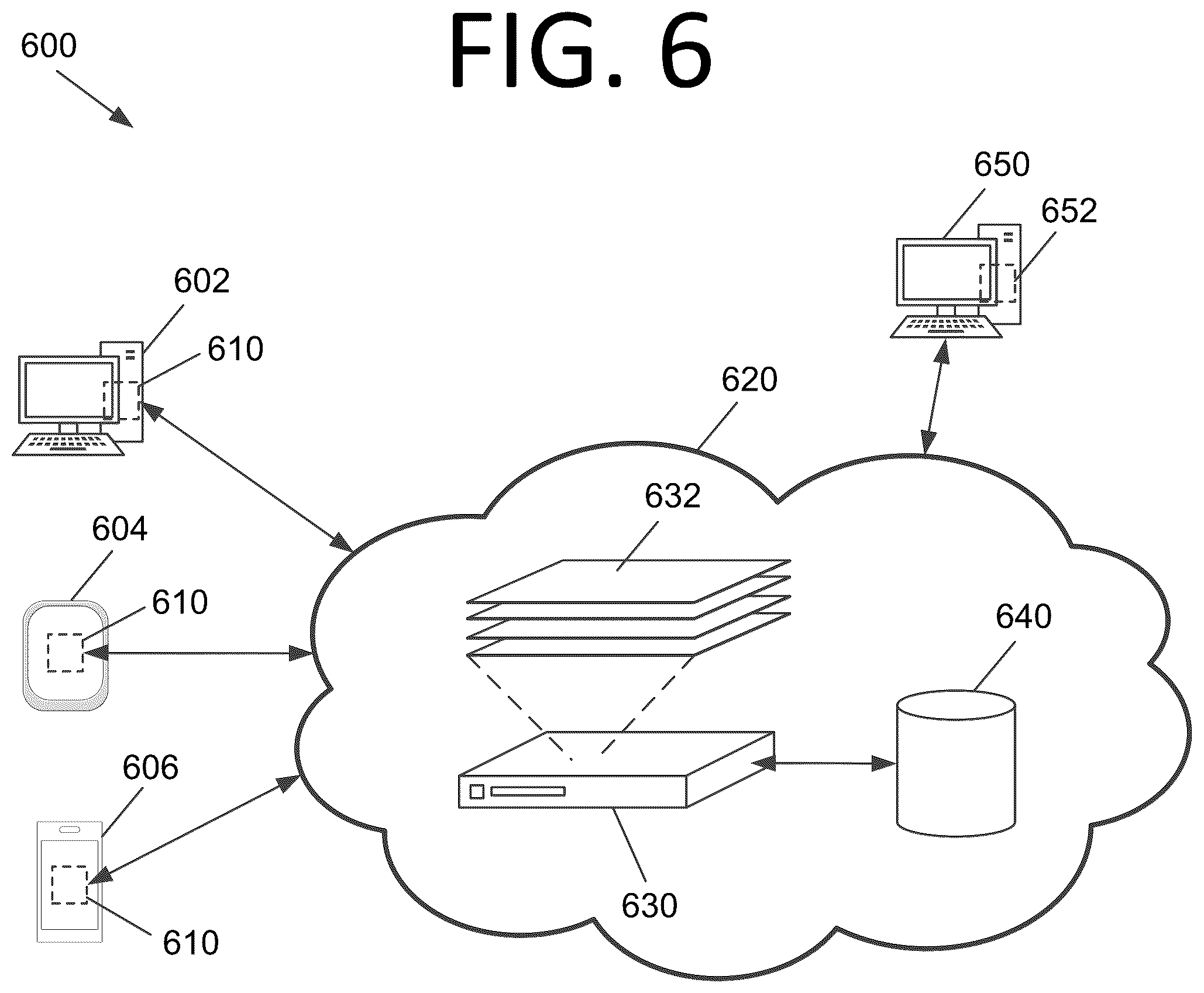 Patent US12318938 Figure 6 – Multi-target libraries, projects, and activities for robotic process automation