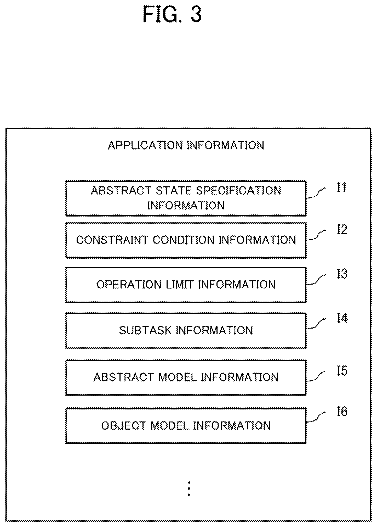Patent US12318939 Figure 3 – Control device, control method and storage medium