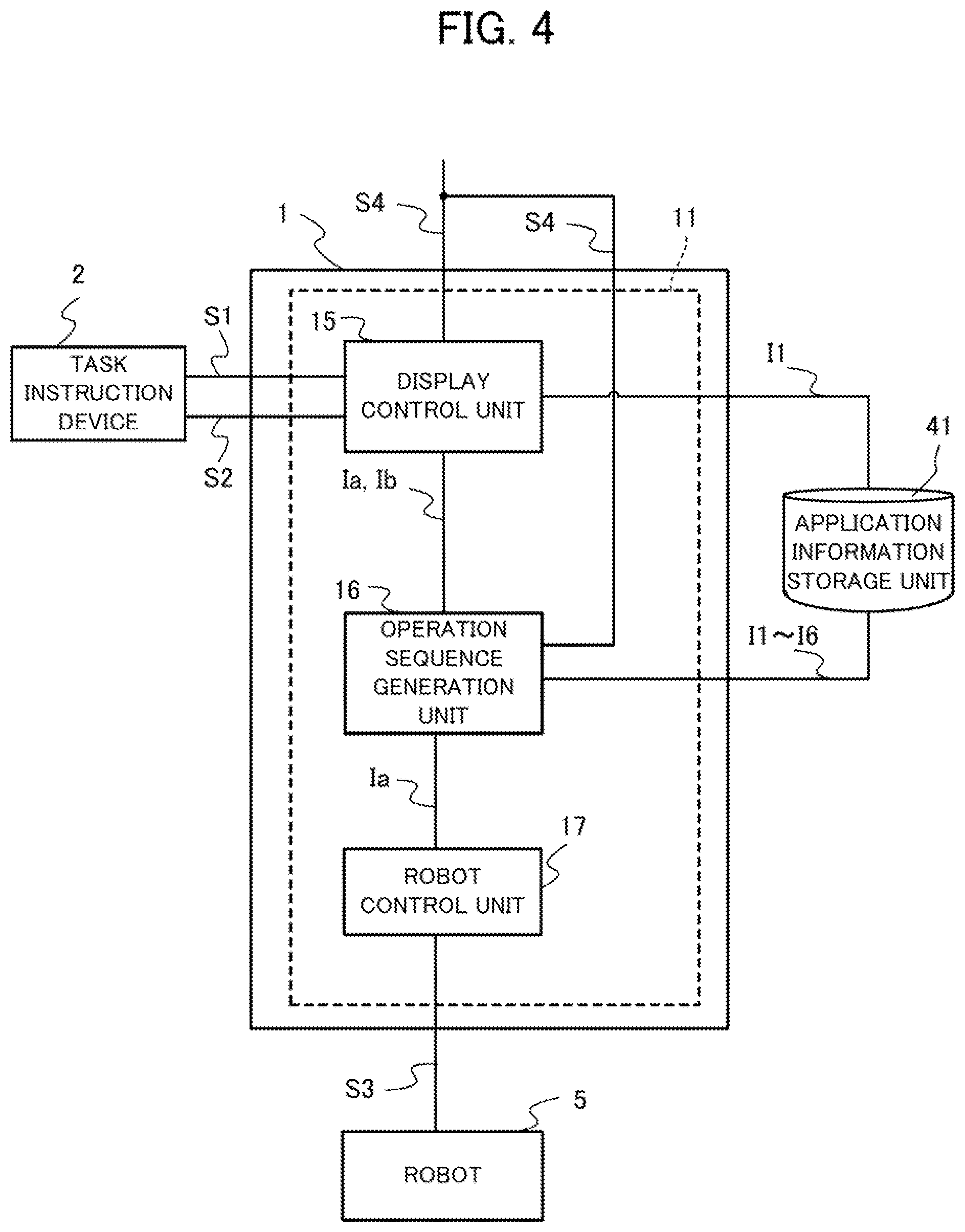 Patent US12318939 Figure 4 – Control device, control method and storage medium