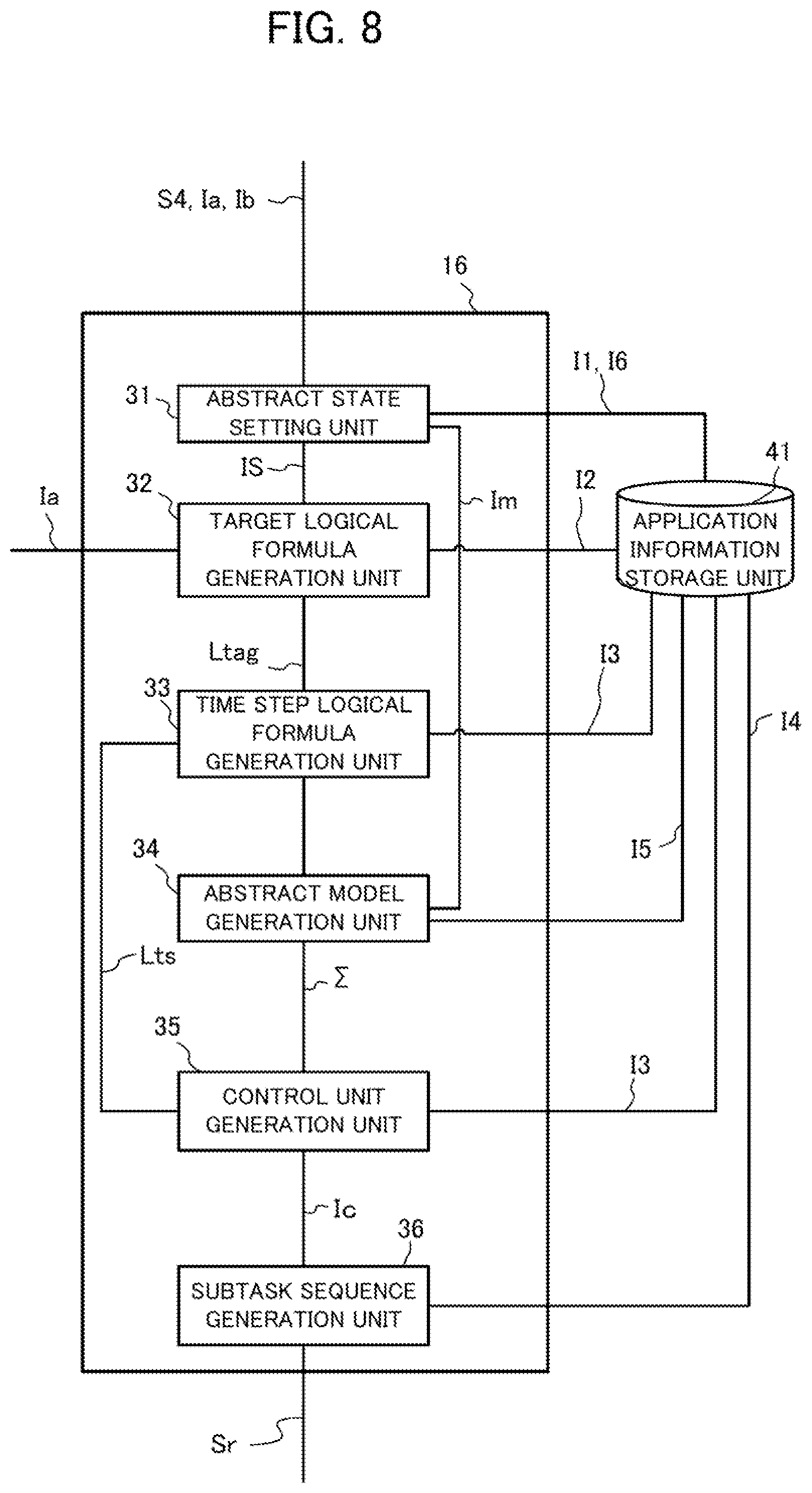 Patent US12318939 Figure 8 – Control device, control method and storage medium