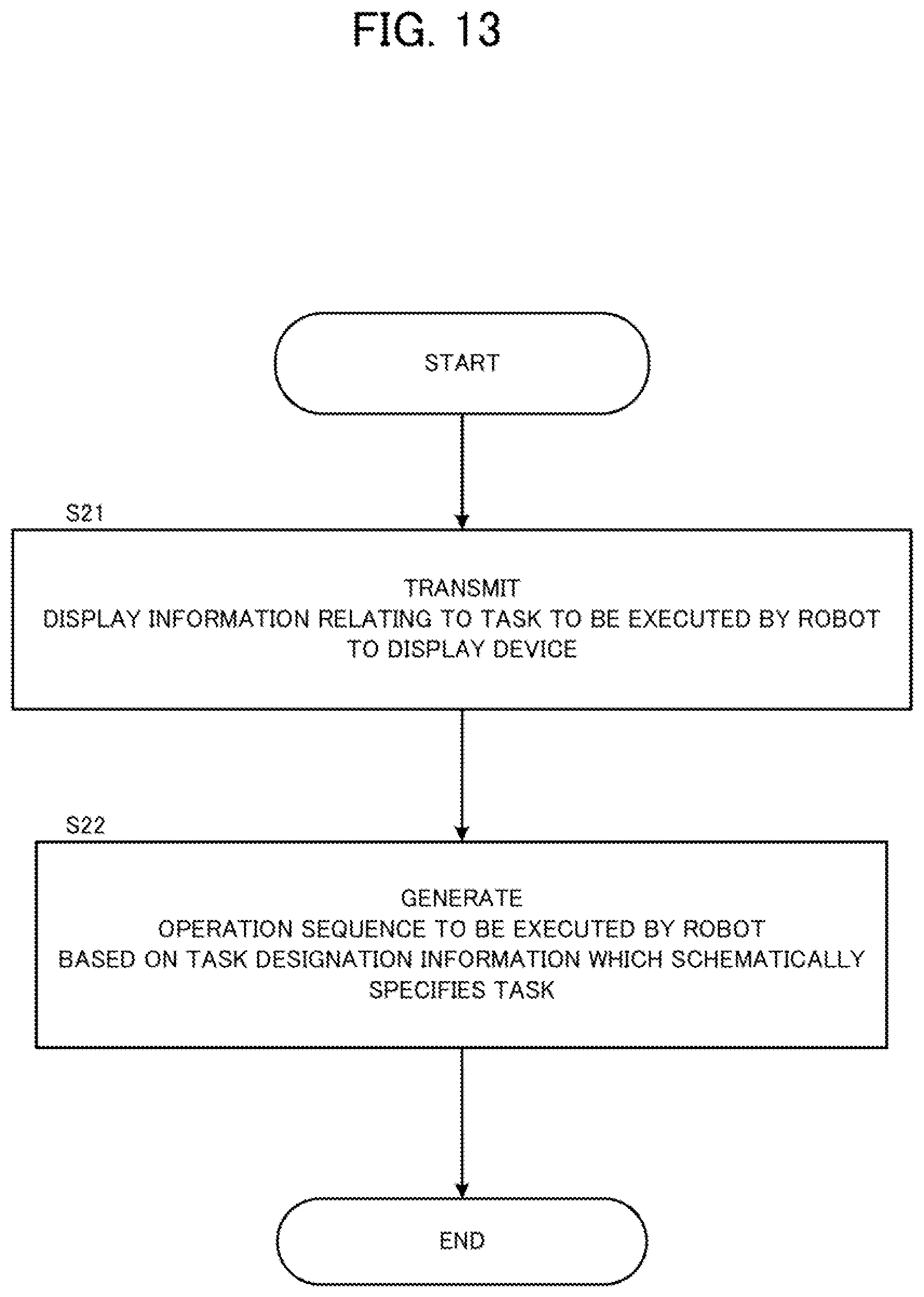 Patent US12318939 Figure 13 – Control device, control method and storage medium