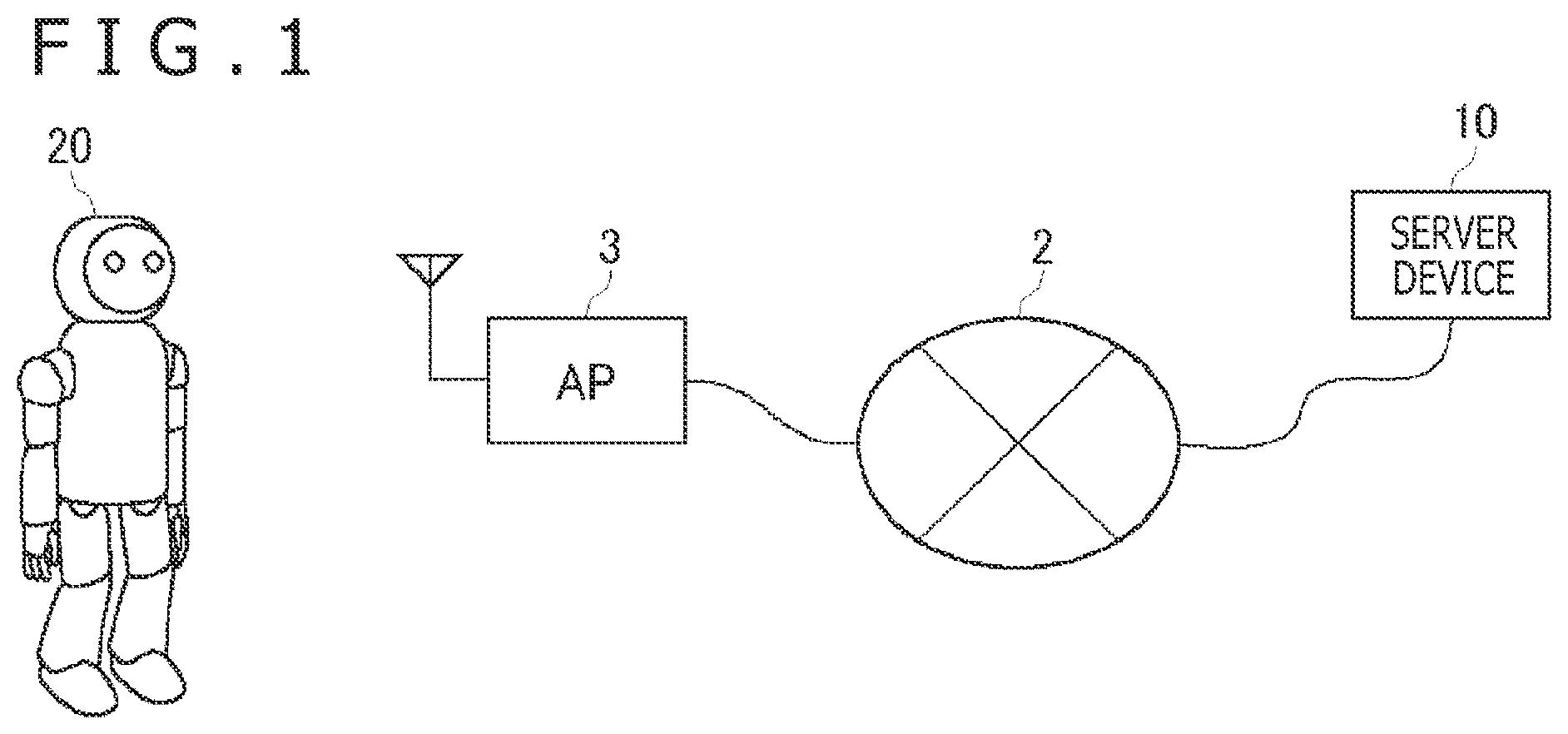 Patent US12318940 Figure 1 – Robot control system