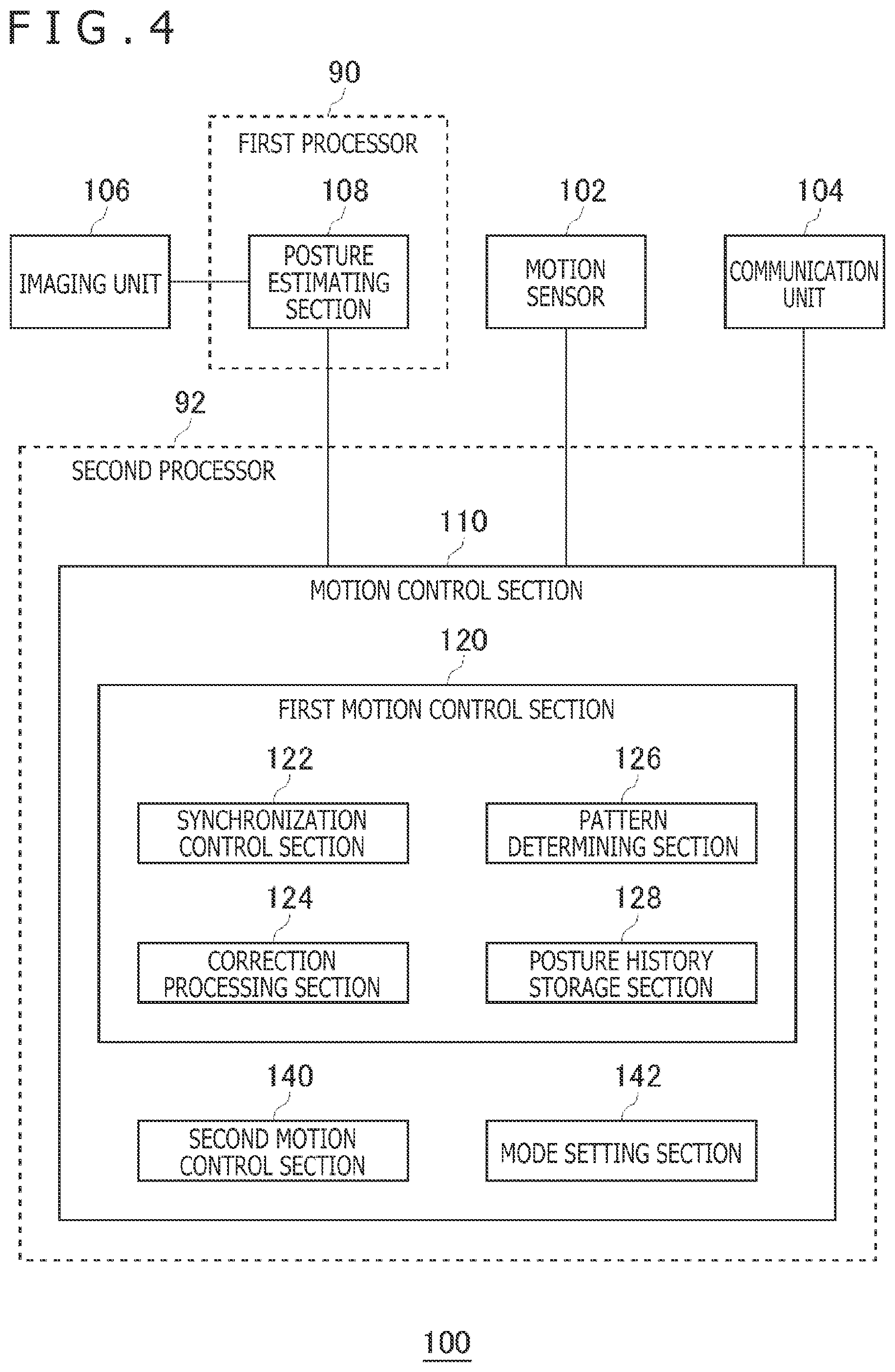Patent US12318940 Figure 4 – Robot control system
