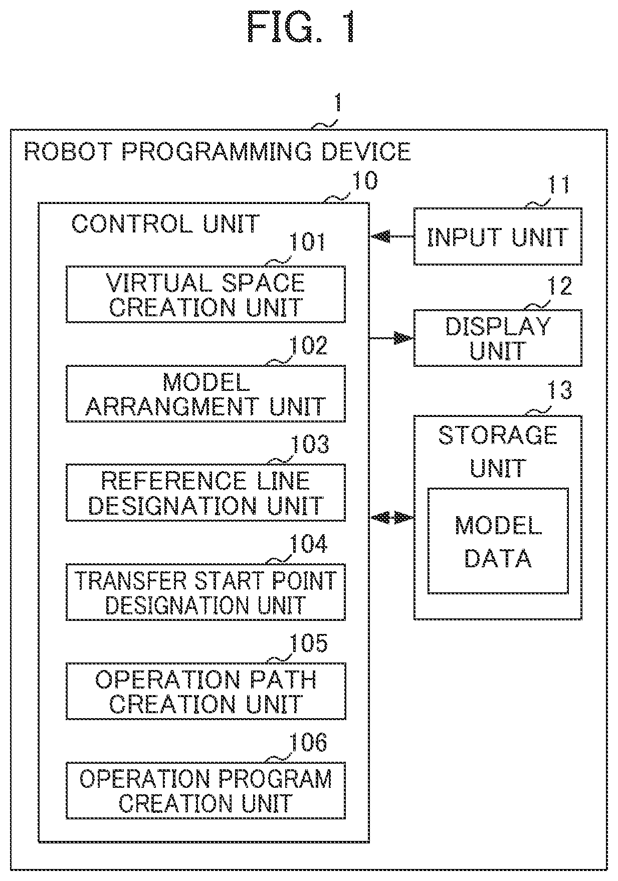 Patent US12318942 Figure 1 – Robot programming device and robot programming method