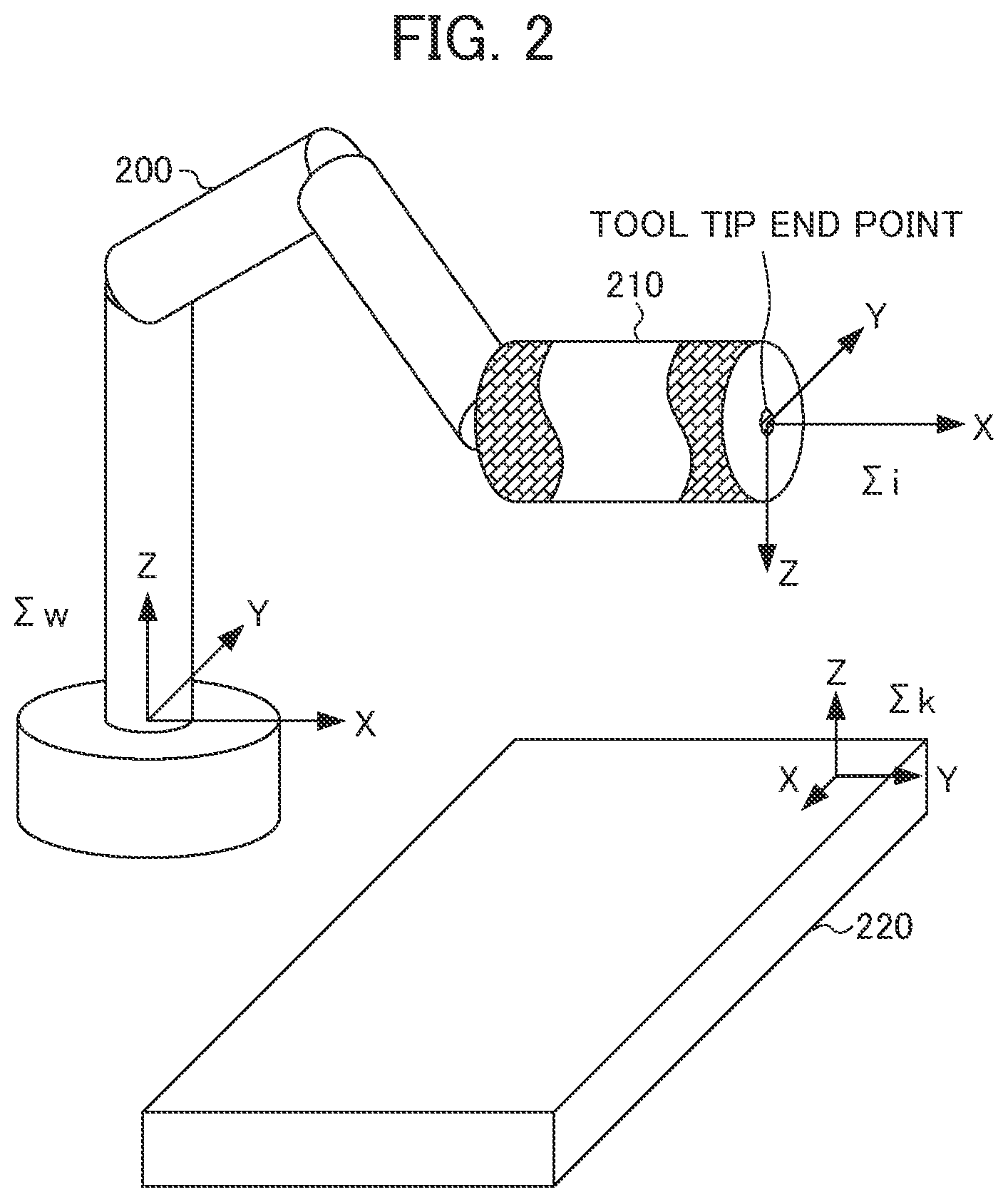 Patent US12318942 Figure 2 – Robot programming device and robot programming method