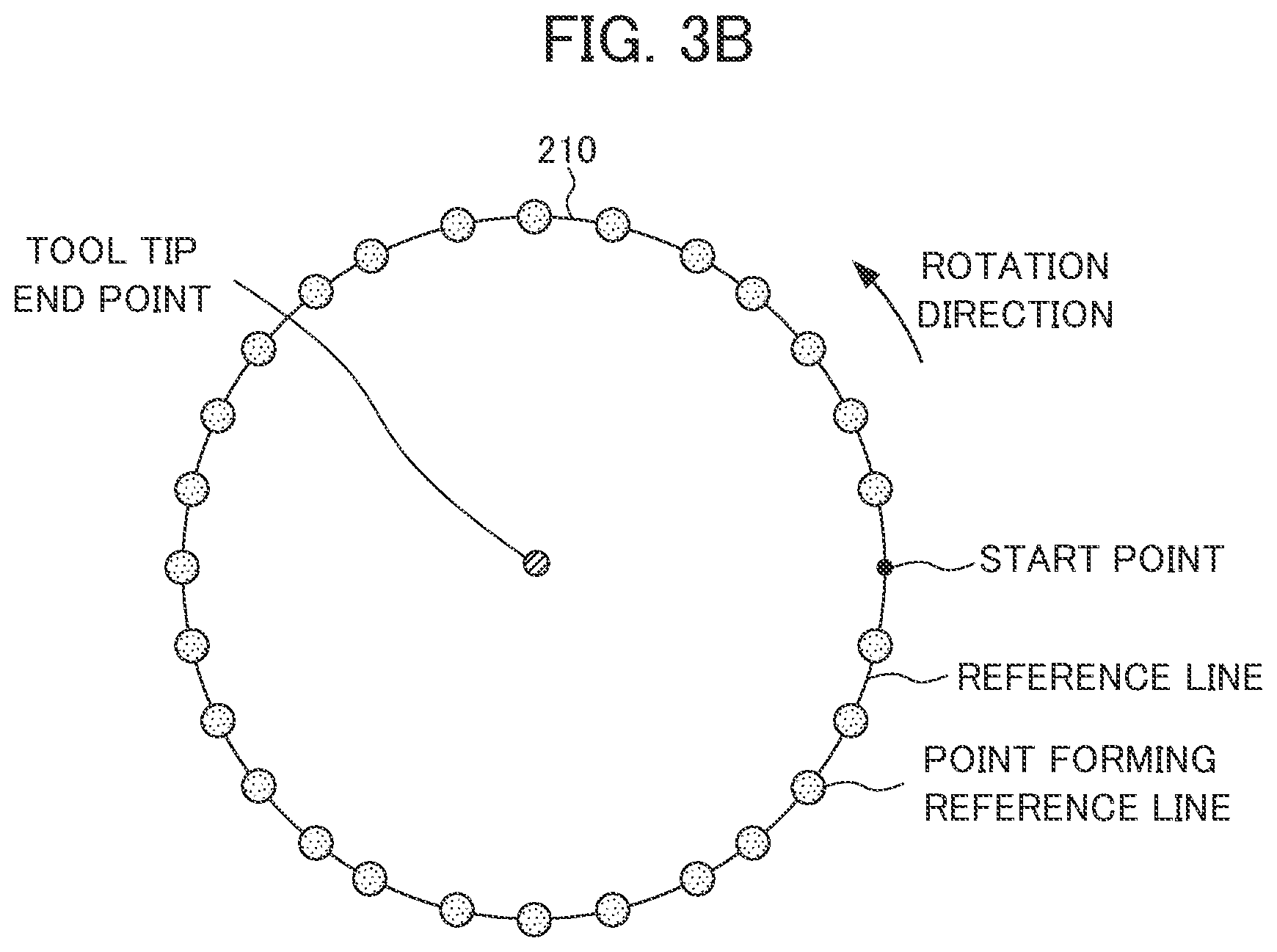 Patent US12318942 Figure 4 – Robot programming device and robot programming method