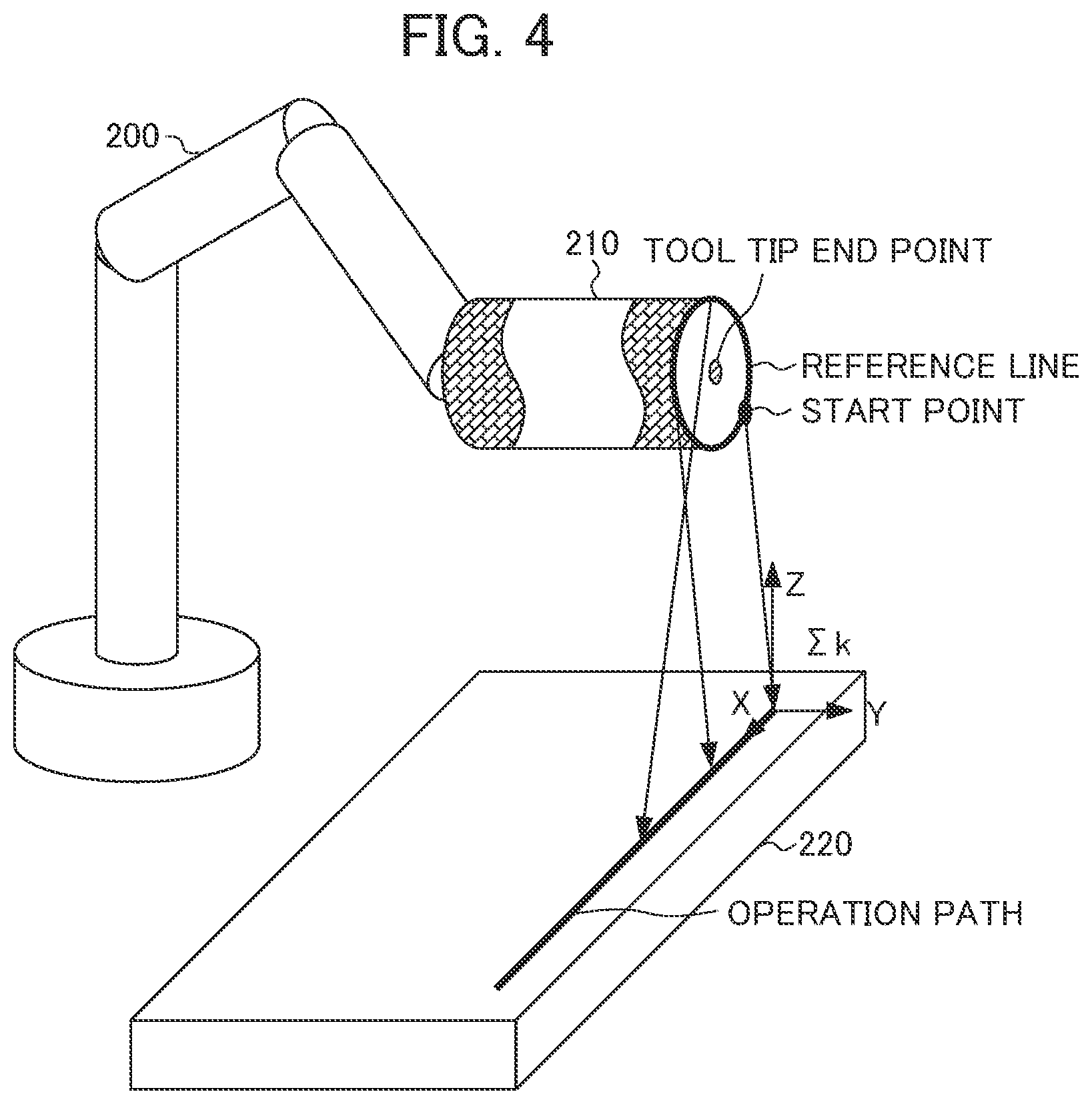 Patent US12318942 Figure 5 – Robot programming device and robot programming method
