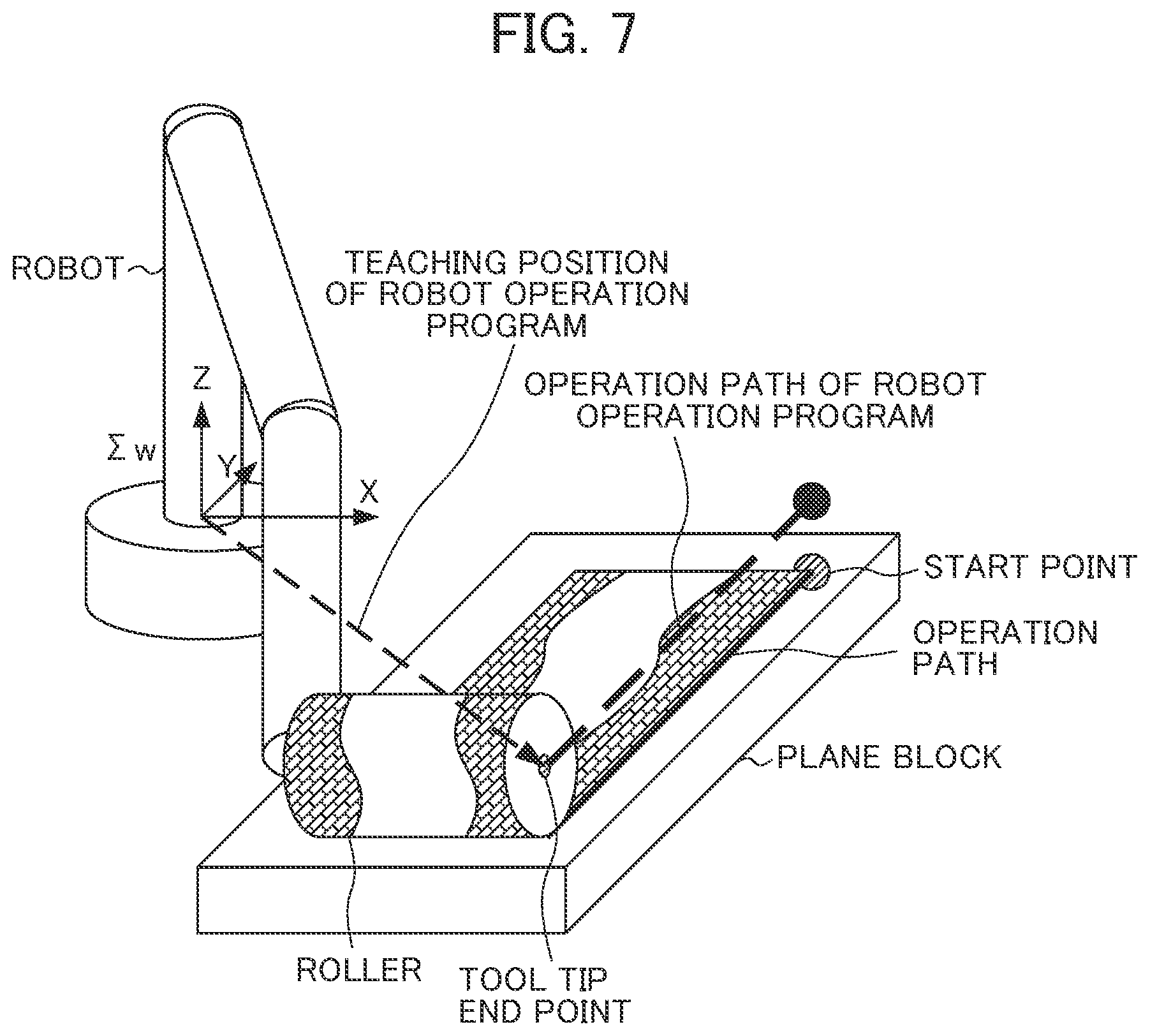Patent US12318942 Figure 9 – Robot programming device and robot programming method