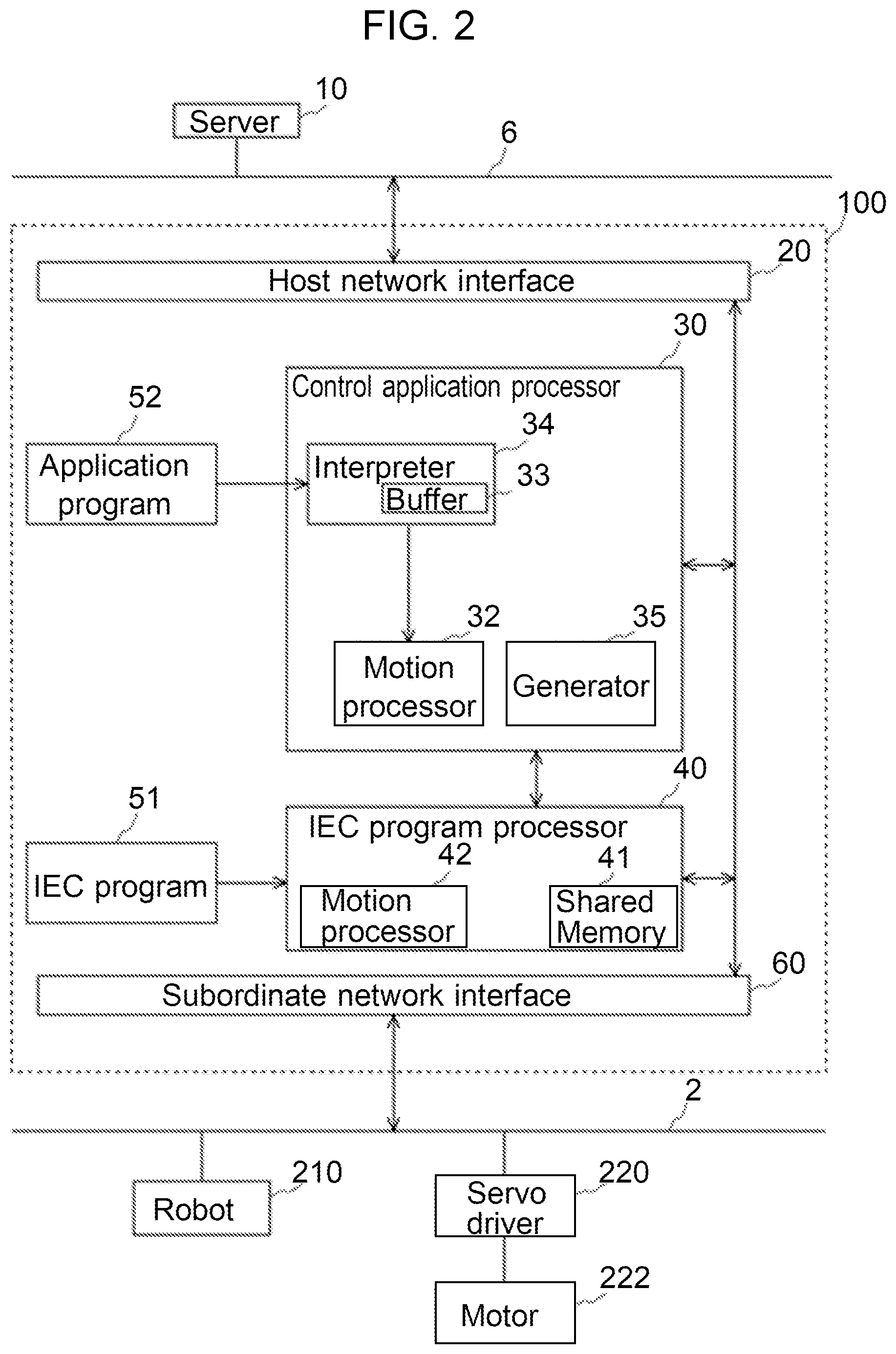 Patent US12318943 Figure 2 – Control device