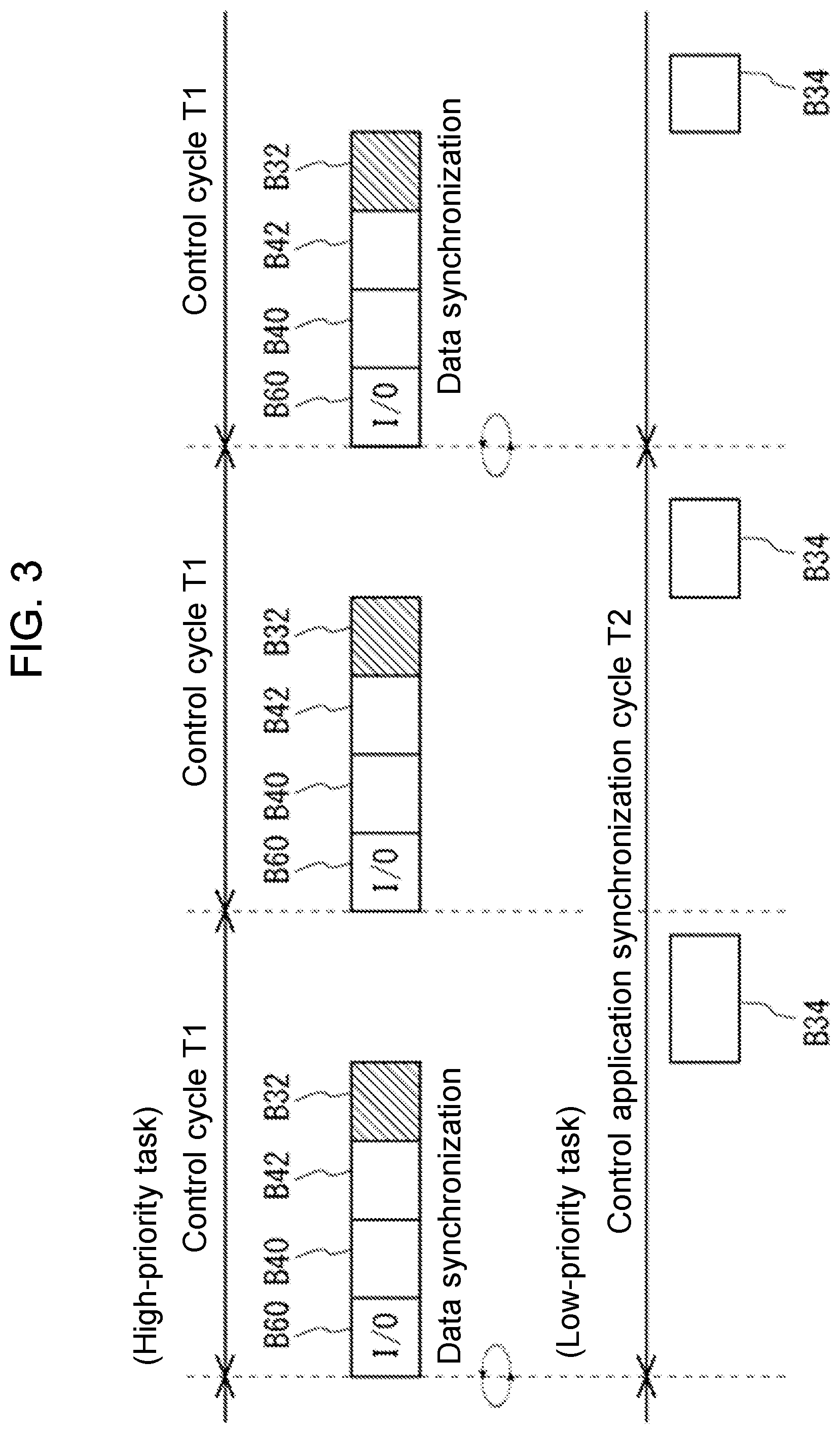 Patent US12318943 Figure 3 – Control device