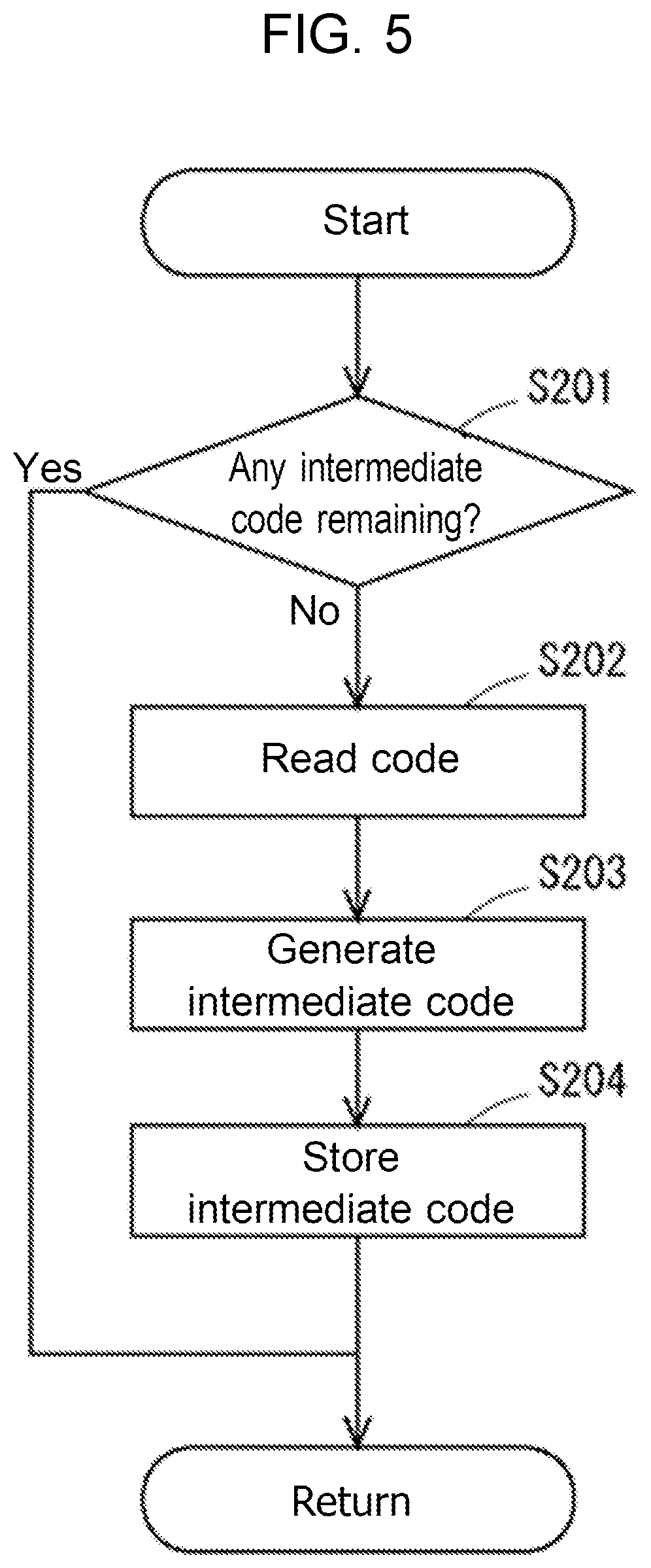 Patent US12318943 Figure 5 – Control device