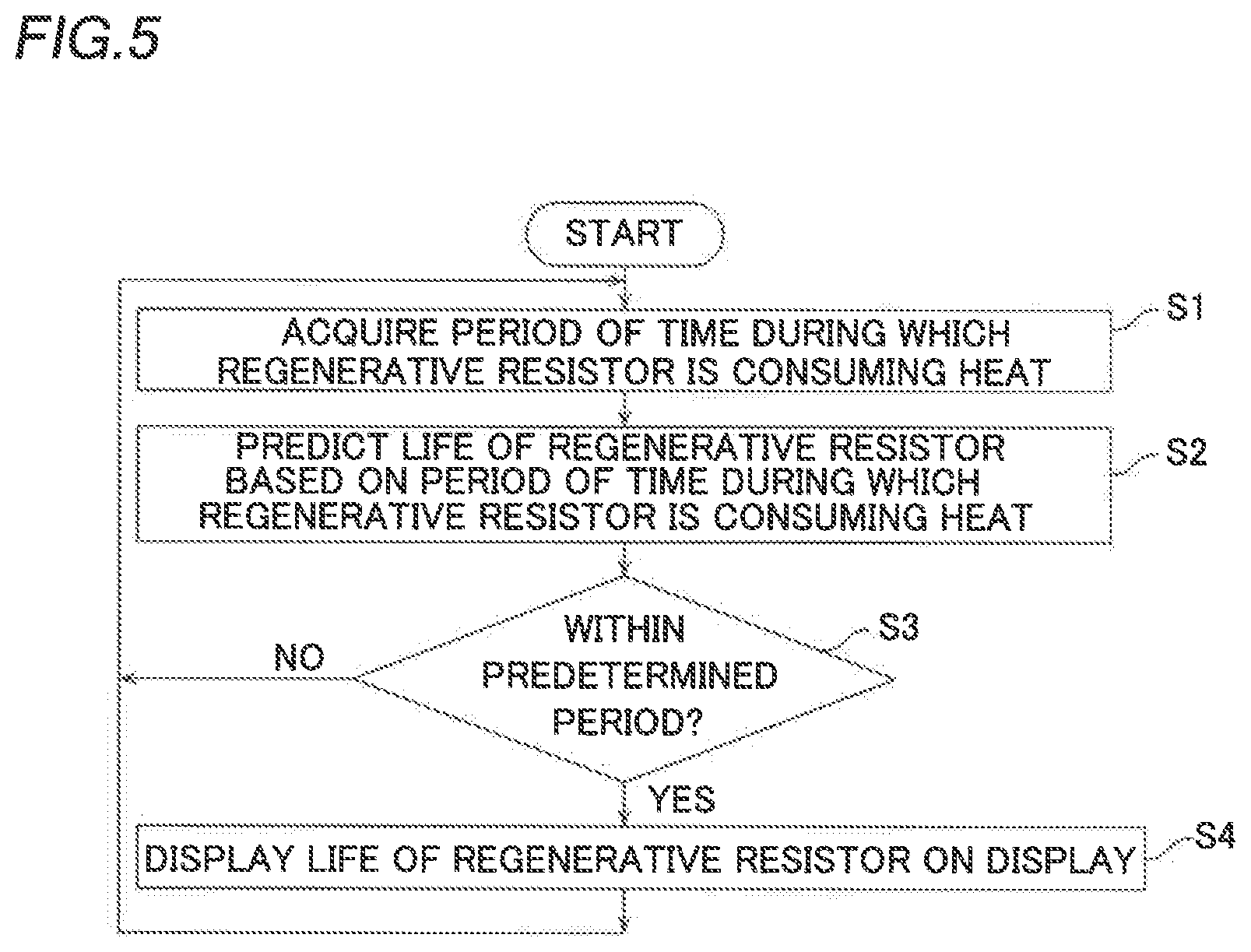 Patent US12318945 Figure 3 – Robot system and method for predicting life of regenerative resistor