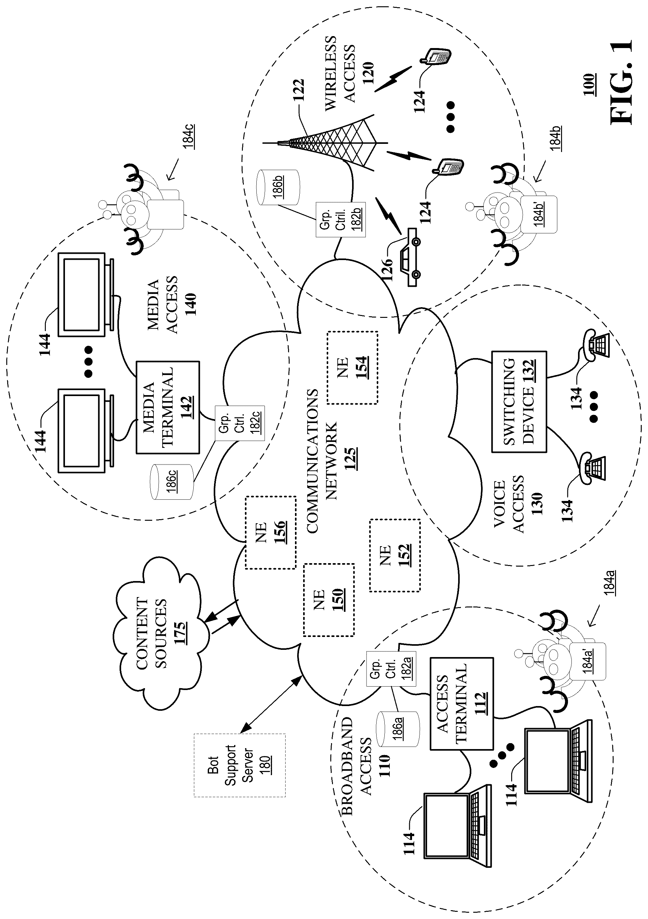 Patent US12318948 Figure 1 – System and method for automated operation and maintenance of a robot system