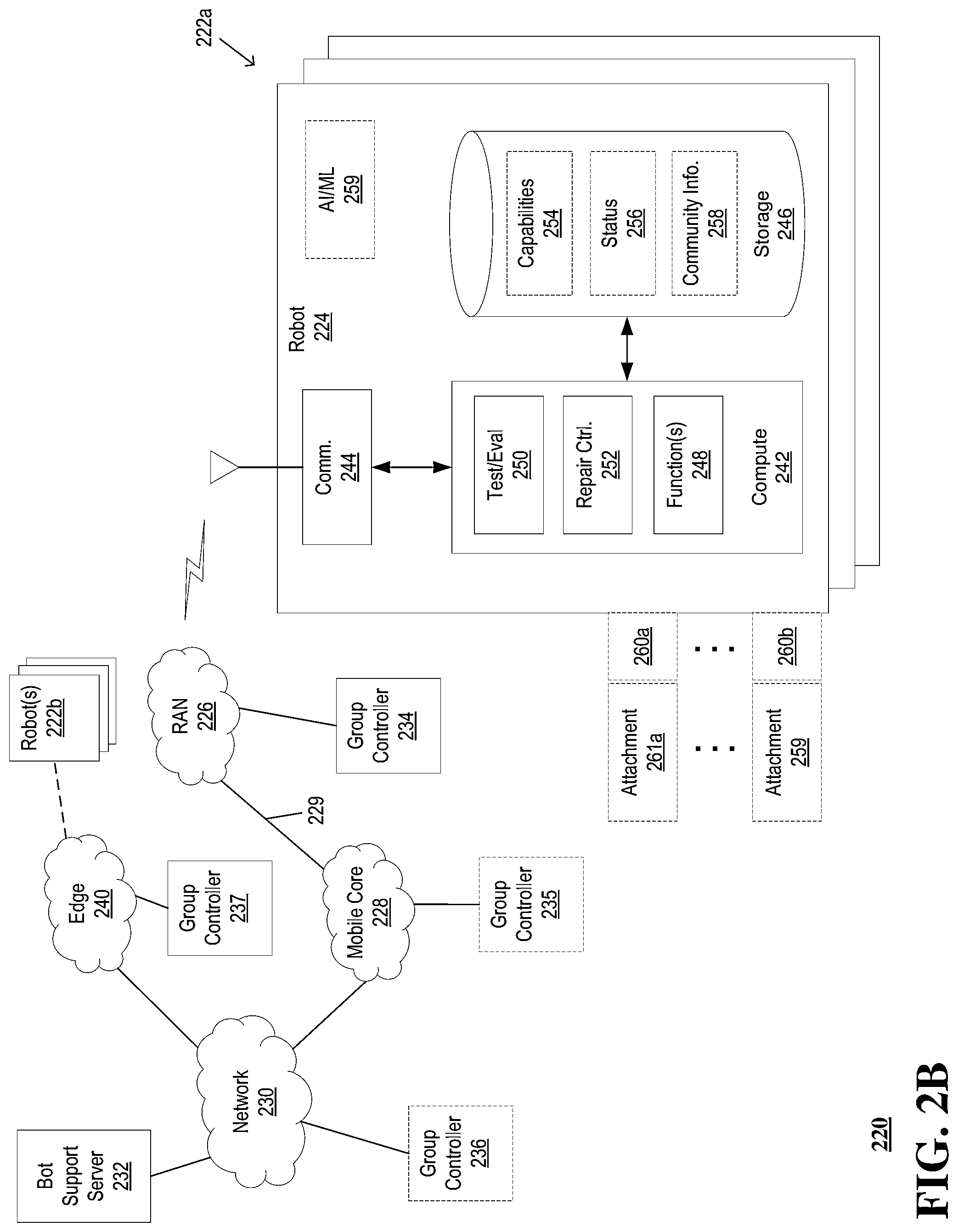 Patent US12318948 Figure 3 – System and method for automated operation and maintenance of a robot system