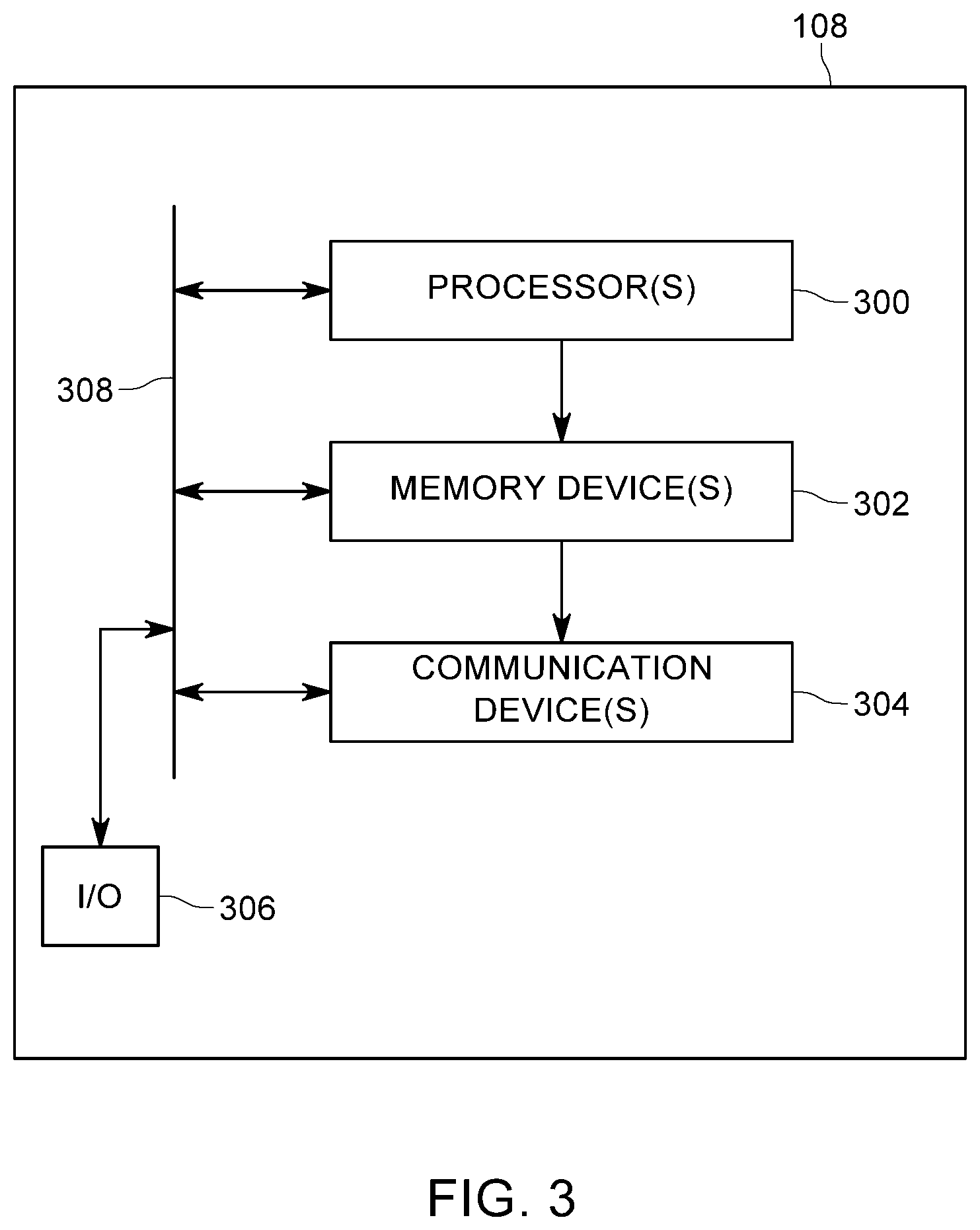 Patent US12318949 Figure 3 – Map-based framework for the integration of robots and smart devices