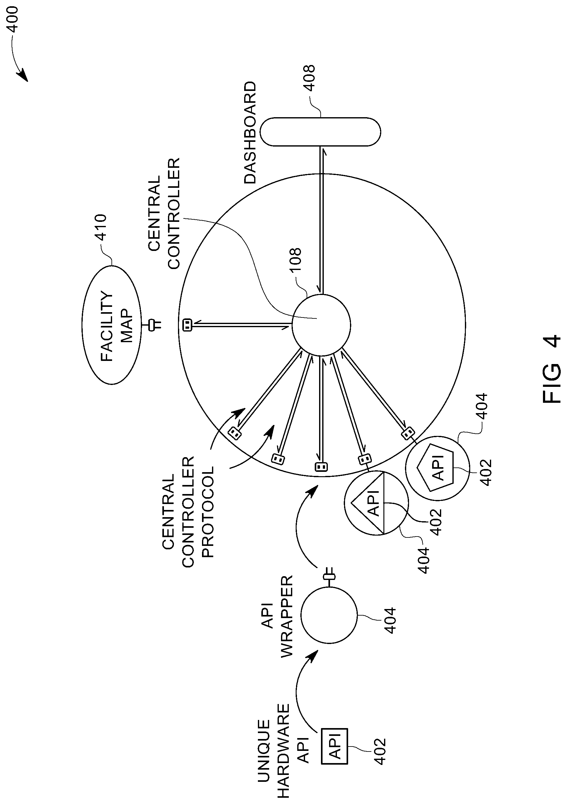 Patent US12318949 Figure 4 – Map-based framework for the integration of robots and smart devices
