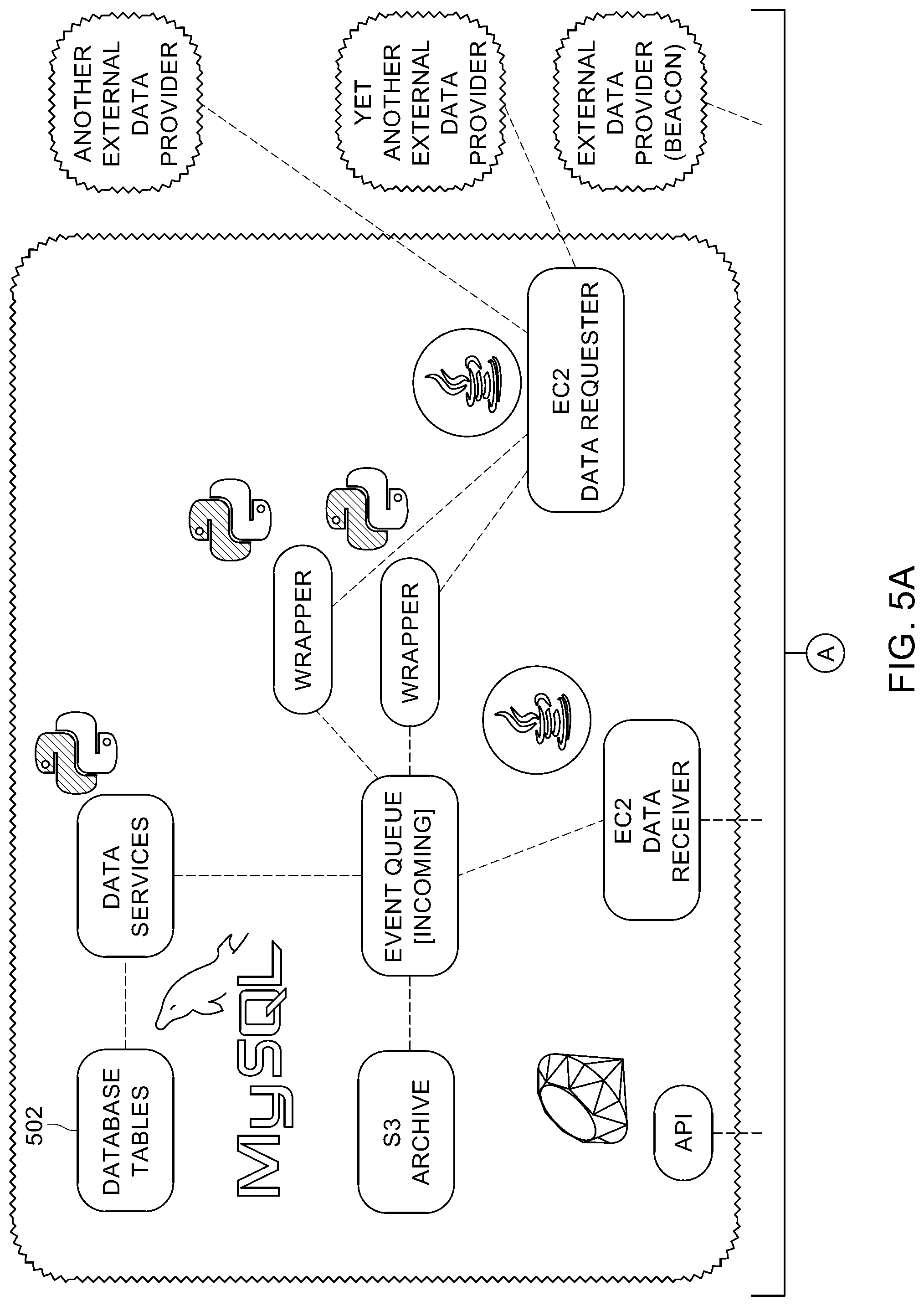 Patent US12318949 Figure 5 – Map-based framework for the integration of robots and smart devices