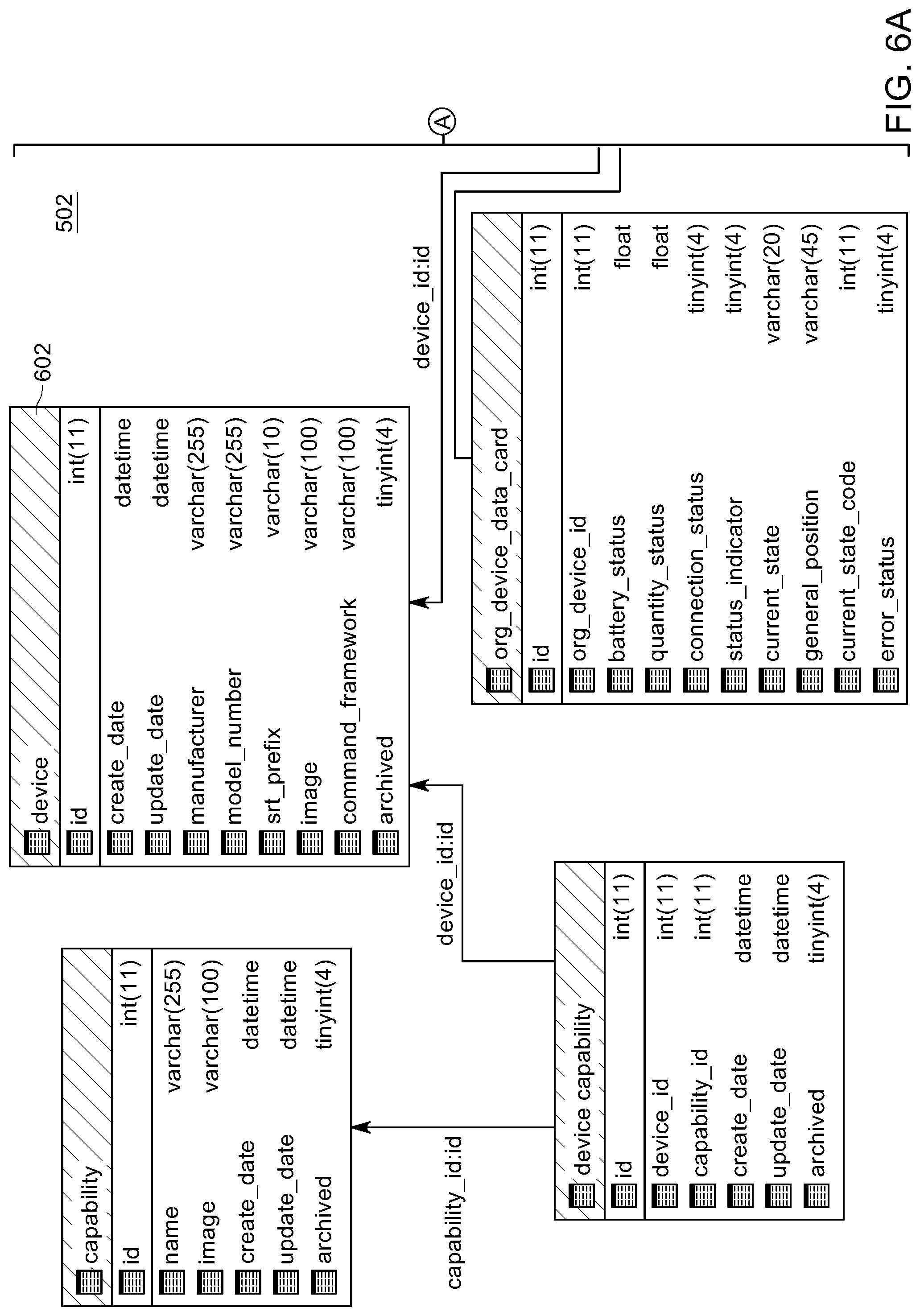 Patent US12318949 Figure 7 – Map-based framework for the integration of robots and smart devices