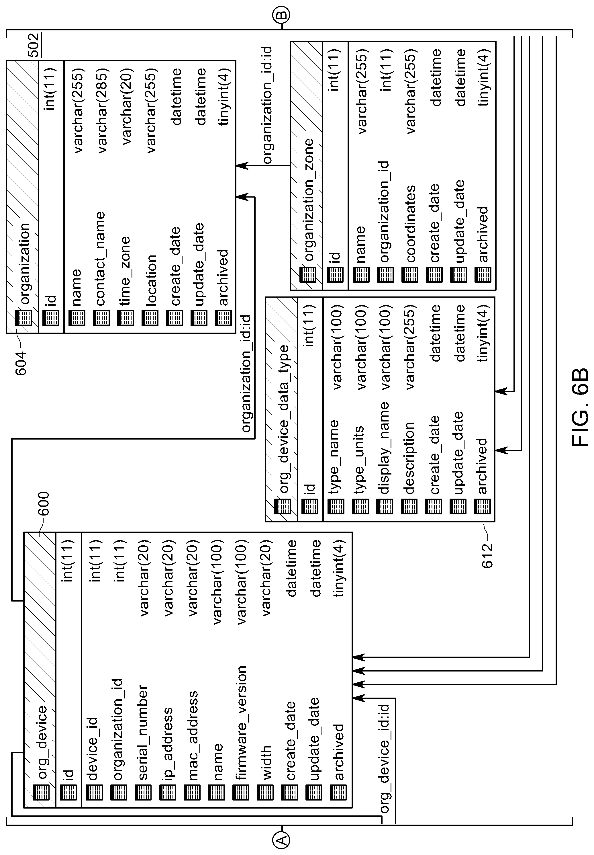 Patent US12318949 Figure 8 – Map-based framework for the integration of robots and smart devices