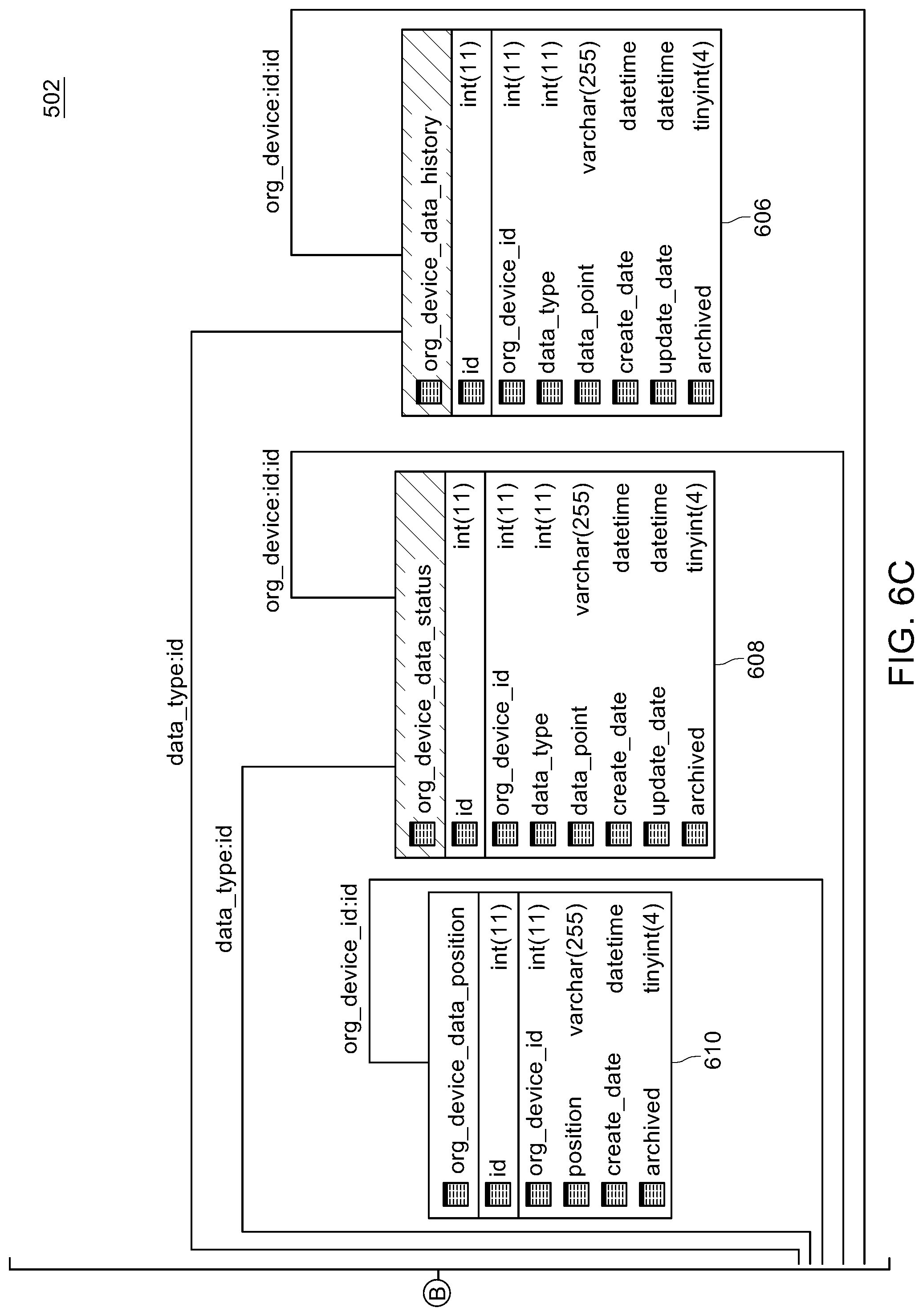 Patent US12318949 Figure 9 – Map-based framework for the integration of robots and smart devices